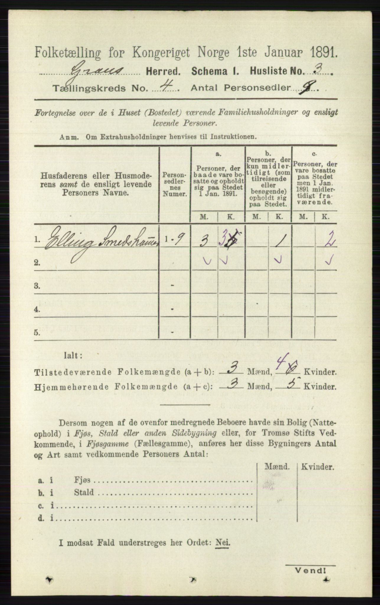 RA, Folketelling 1891 for 0534 Gran herred, 1891, s. 1094