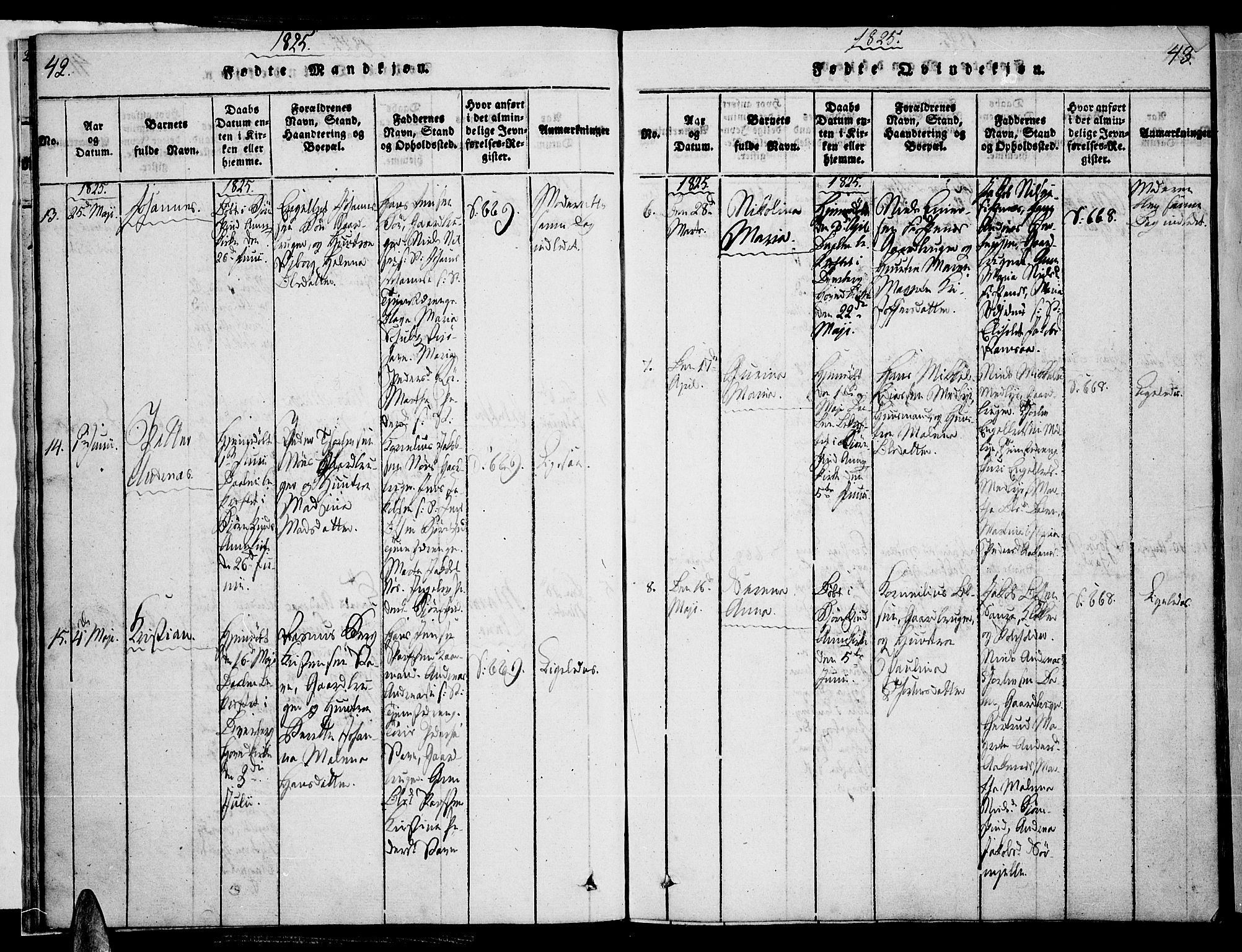 Ministerialprotokoller, klokkerbøker og fødselsregistre - Nordland, AV/SAT-A-1459/897/L1395: Ministerialbok nr. 897A03, 1820-1841, s. 42-43