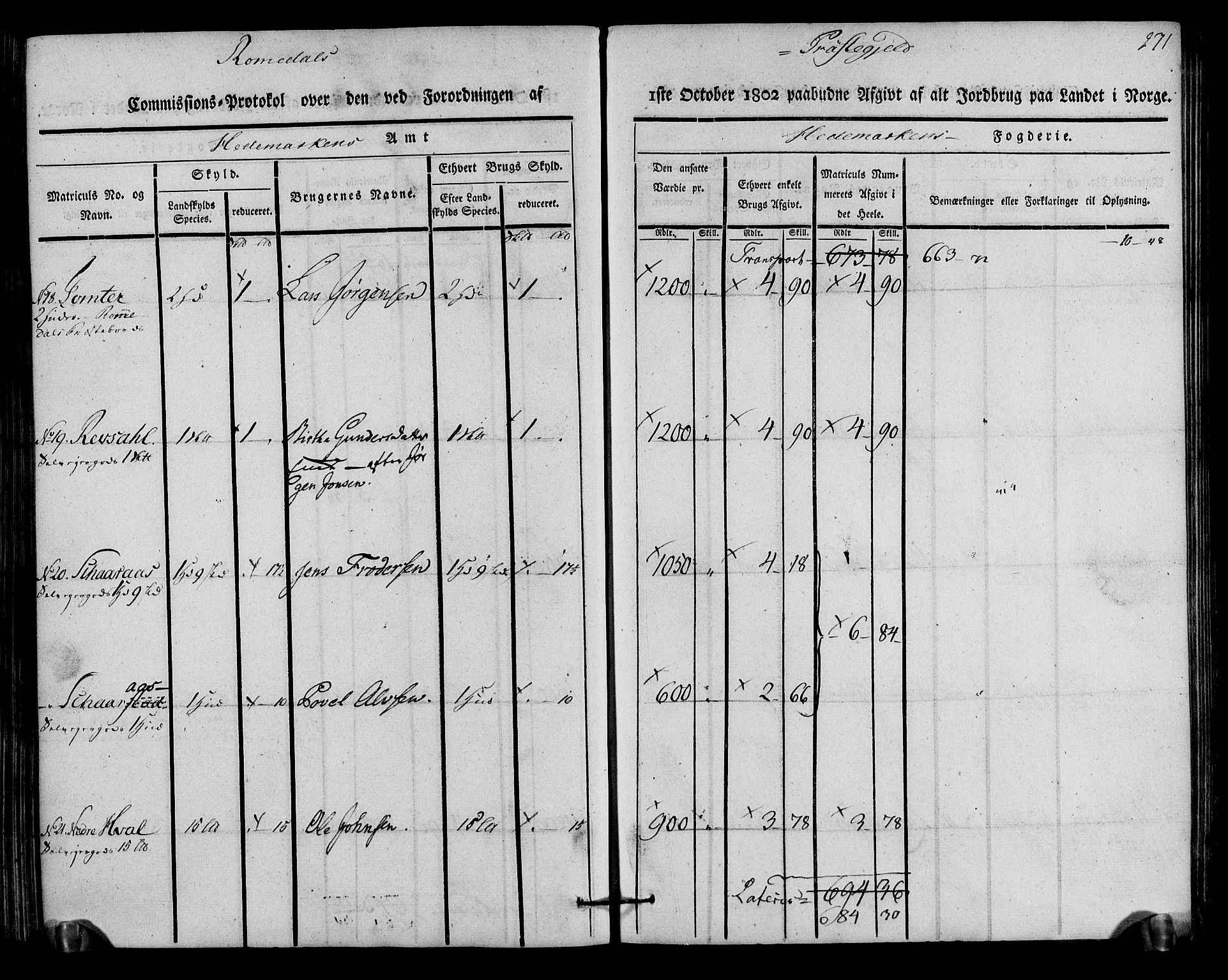 Rentekammeret inntil 1814, Realistisk ordnet avdeling, AV/RA-EA-4070/N/Ne/Nea/L0033: Hedmark fogderi. Kommisjonsprotokoll, 1803, s. 273