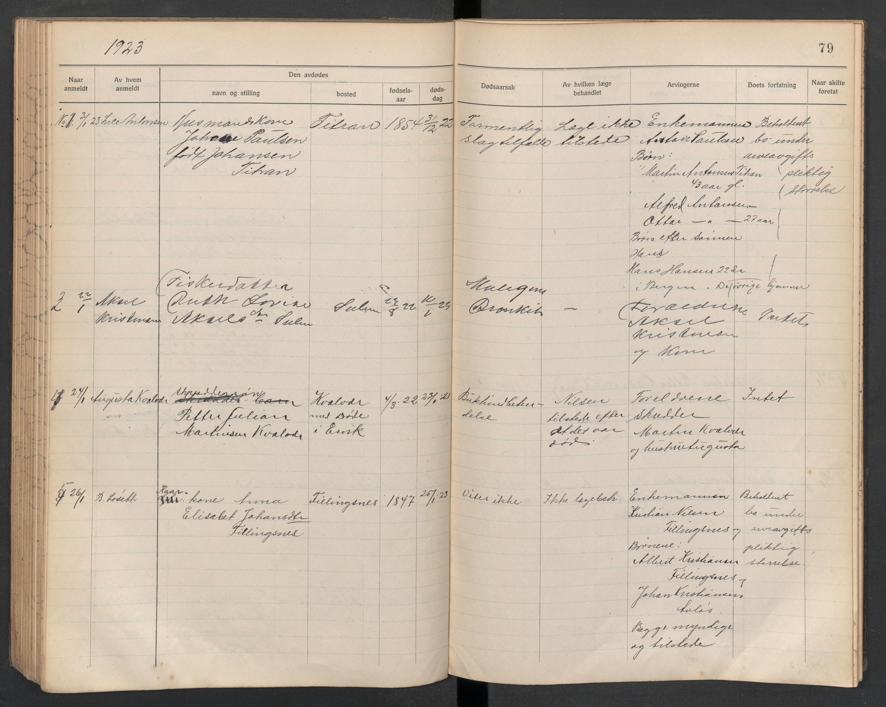 Frøya lensmannskontor, AV/SAT-A-1050/2/Ga/L0003: Dødsfallsprotokoll  (løse ark / vedlegg, se Yb 3), 1918-1923, s. 81