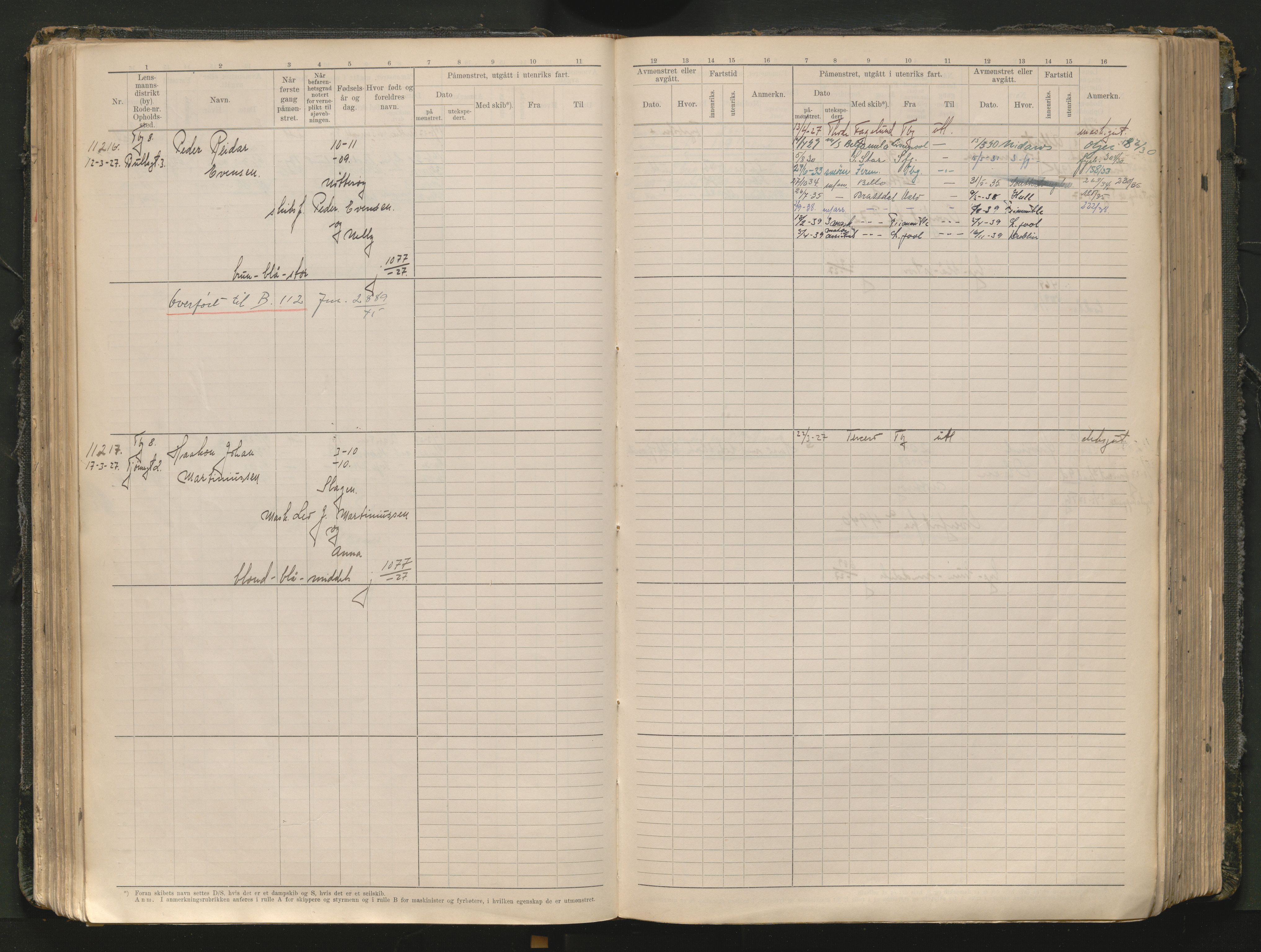 Tønsberg innrulleringskontor, AV/SAKO-A-786/F/Fc/Fcb/L0012: Hovedrulle Patent nr. 10828-12216, 1925-1948