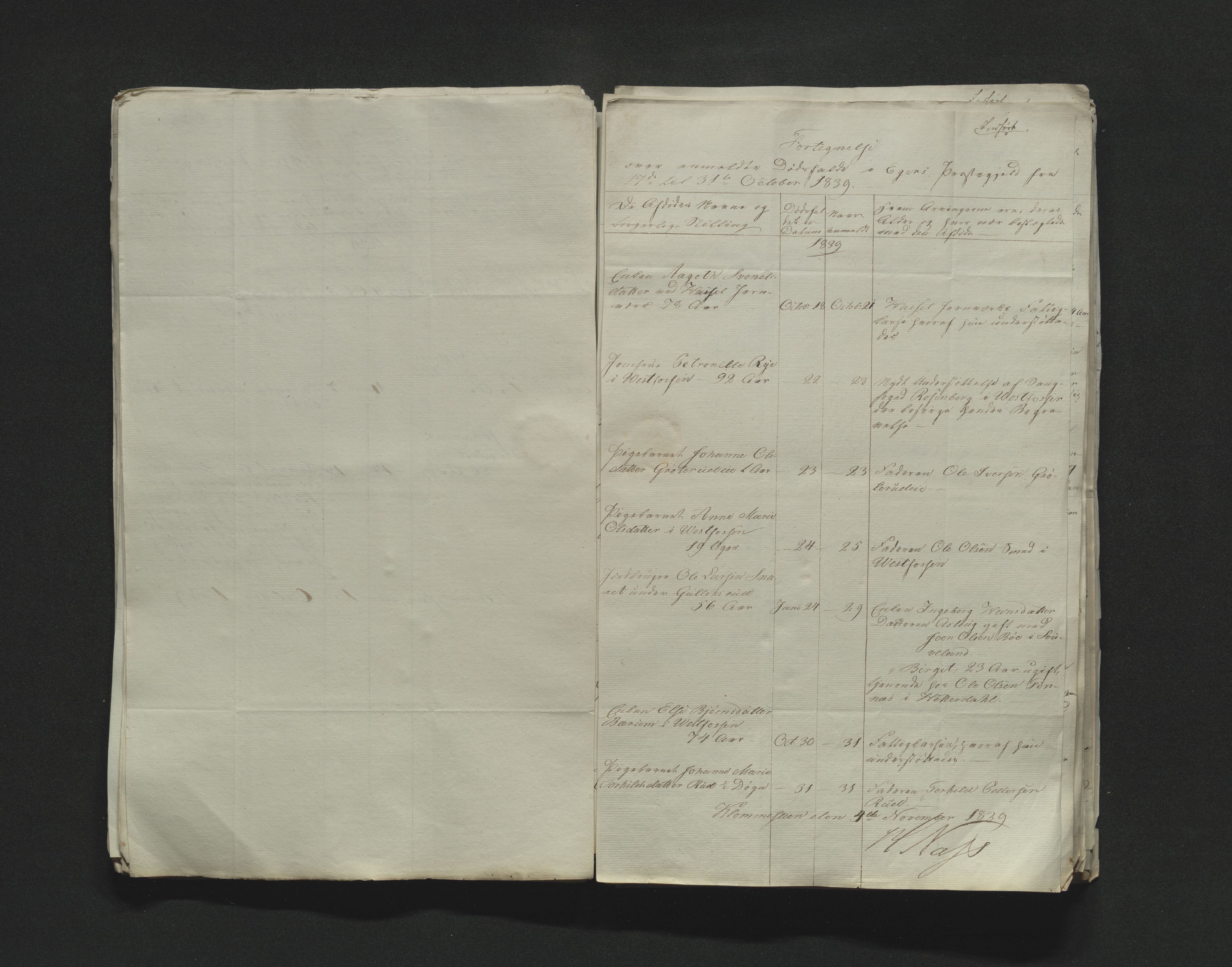 Eiker, Modum og Sigdal sorenskriveri, AV/SAKO-A-123/H/Ha/Hab/L0005: Dødsfallsmeldinger, 1837-1840