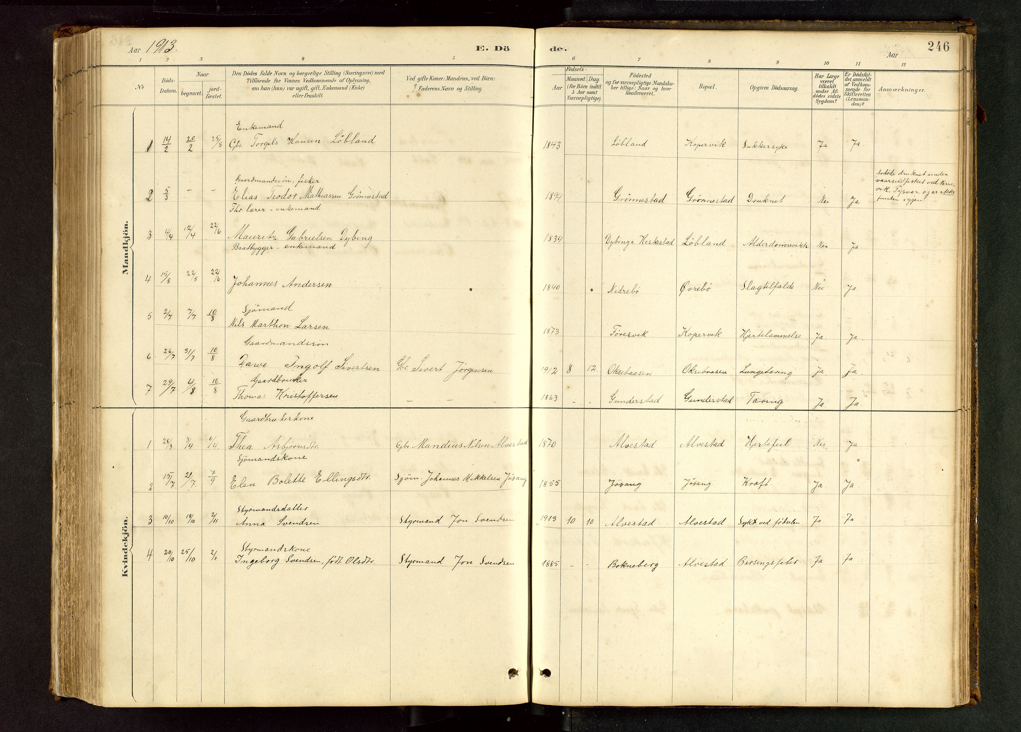 Tysvær sokneprestkontor, SAST/A -101864/H/Ha/Hab/L0005: Klokkerbok nr. B 5, 1887-1947, s. 246