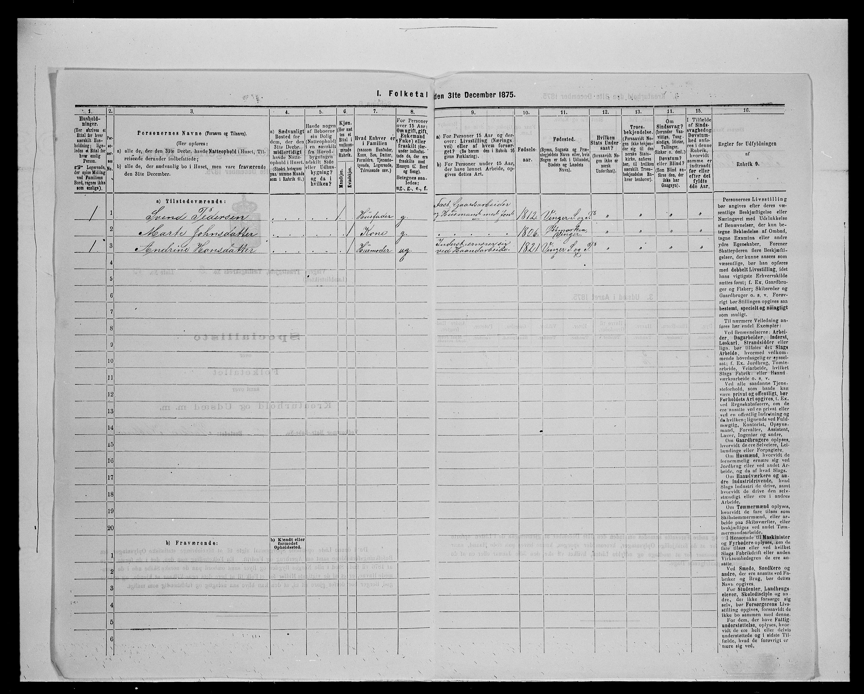 SAH, Folketelling 1875 for 0421L Vinger prestegjeld, Vinger sokn og Austmarka sokn, 1875, s. 387