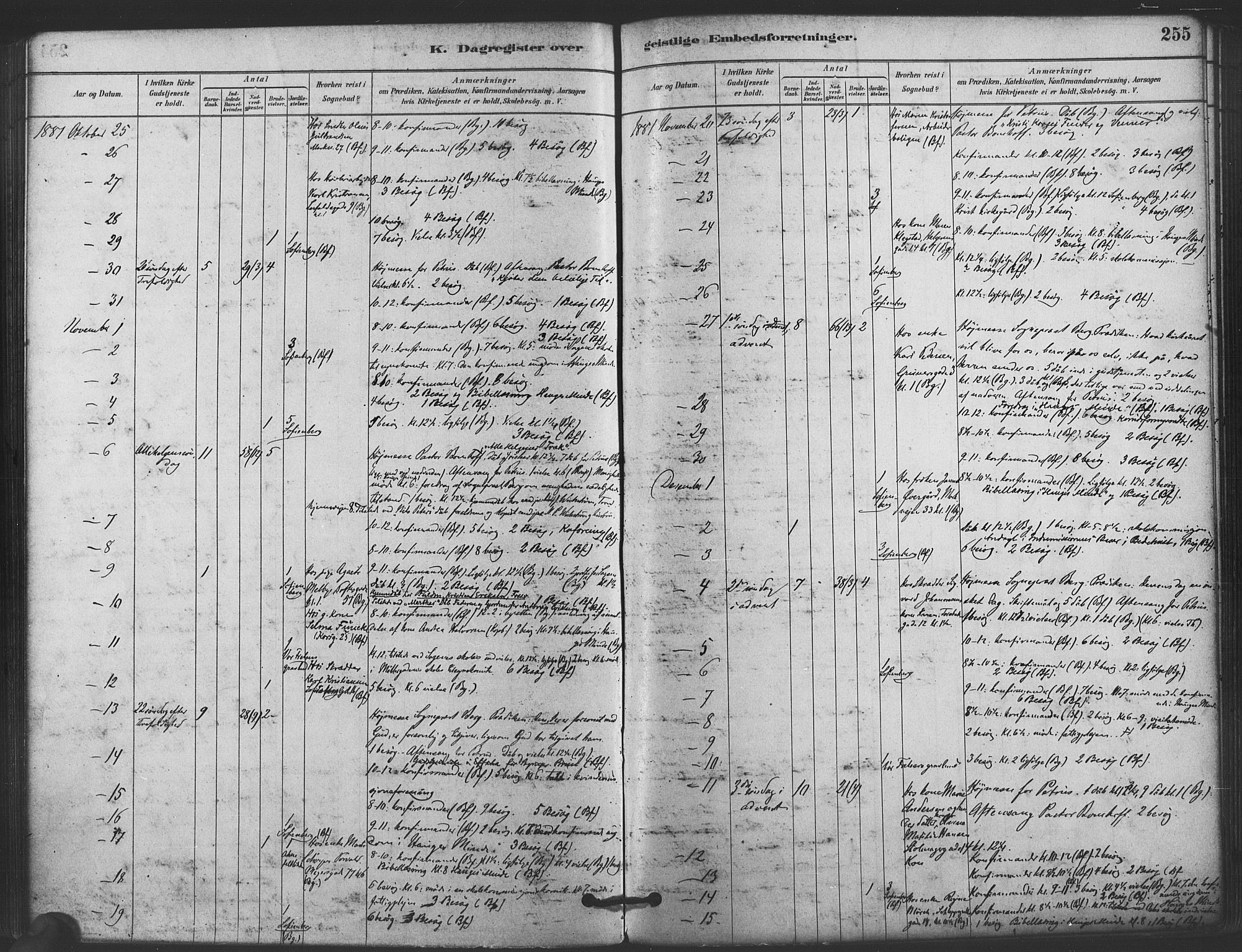 Paulus prestekontor Kirkebøker, AV/SAO-A-10871/F/Fa/L0005: Ministerialbok nr. 5, 1879-1889, s. 255