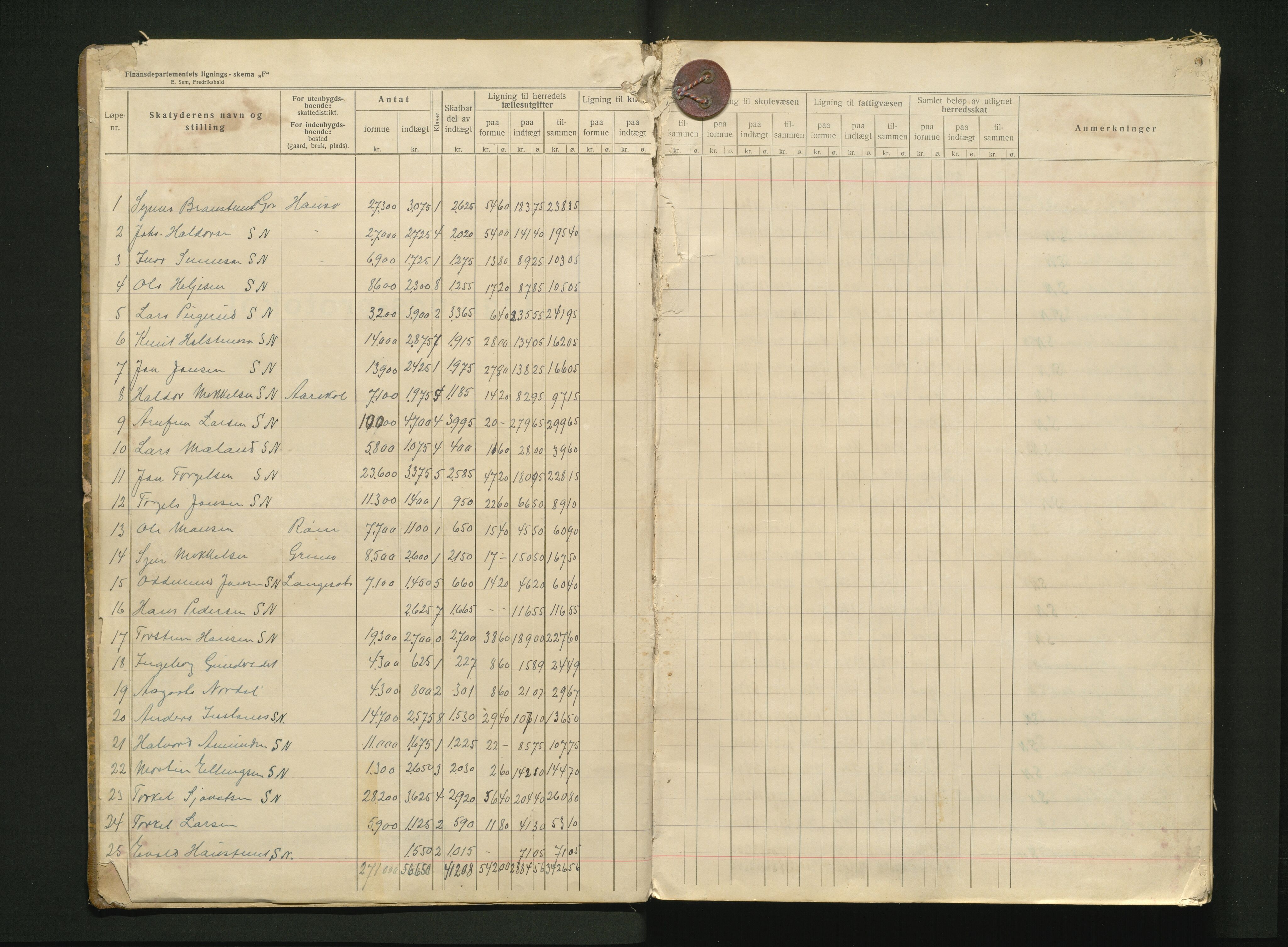 Kinsarvik kommune. Likningsnemnda, IKAH/1231a-142/G/Ga/L0003: Likningsprotokoll heradsskatt, 1919-1922