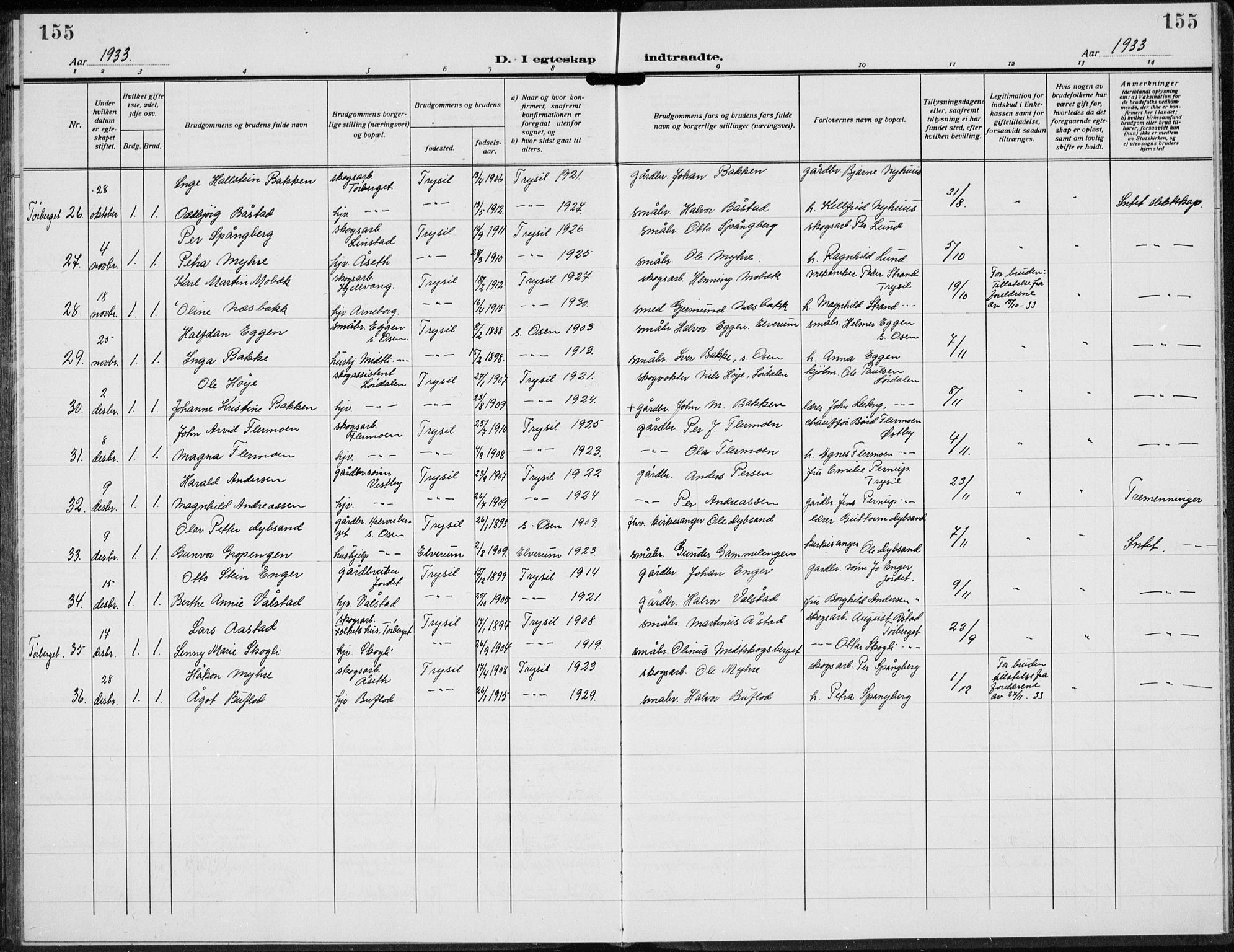 Trysil prestekontor, AV/SAH-PREST-046/H/Ha/Hab/L0010: Klokkerbok nr. 10, 1917-1937, s. 155