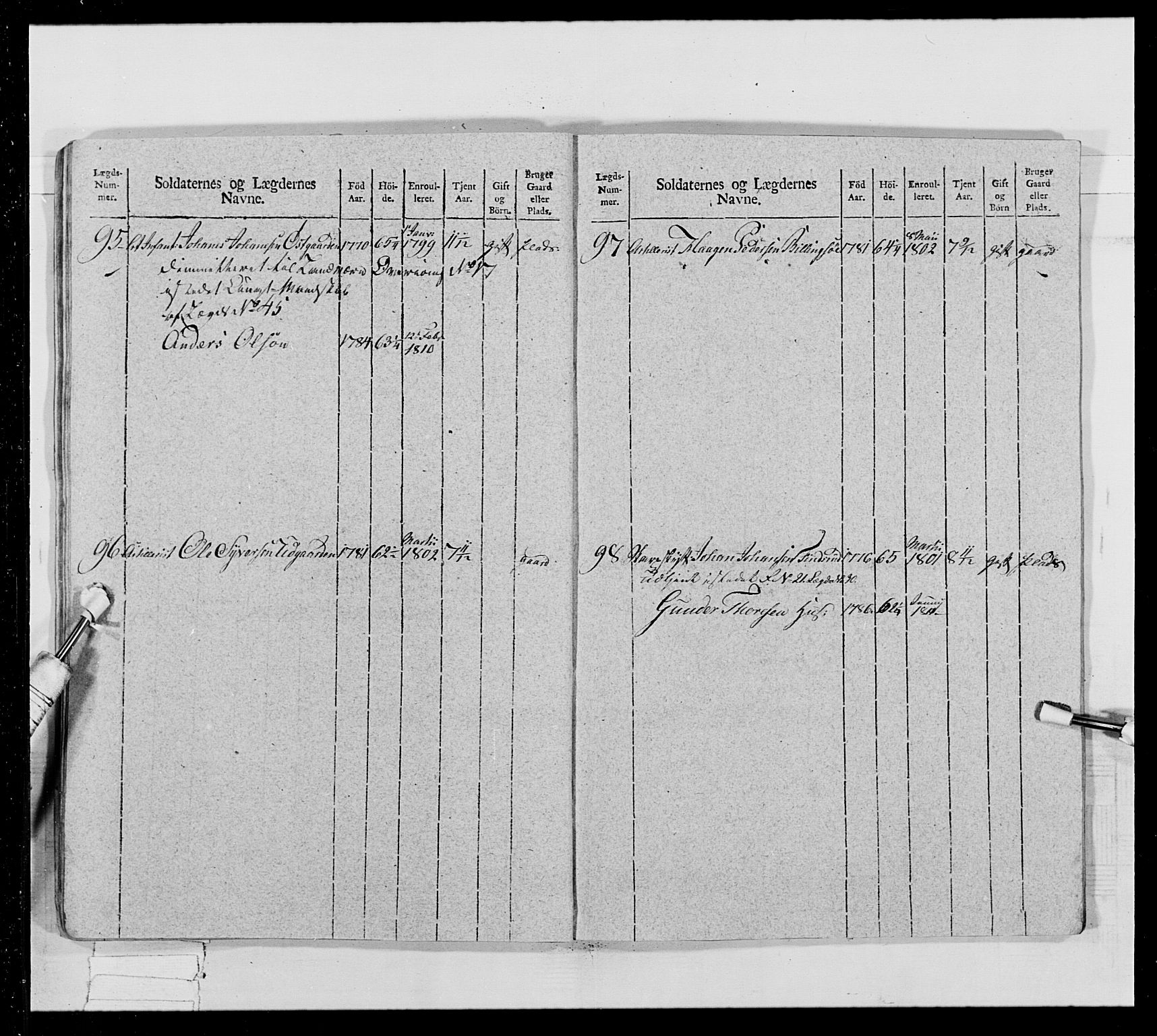 Generalitets- og kommissariatskollegiet, Det kongelige norske kommissariatskollegium, RA/EA-5420/E/Eh/L0024: Norske jegerkorps, 1810-1812, s. 383