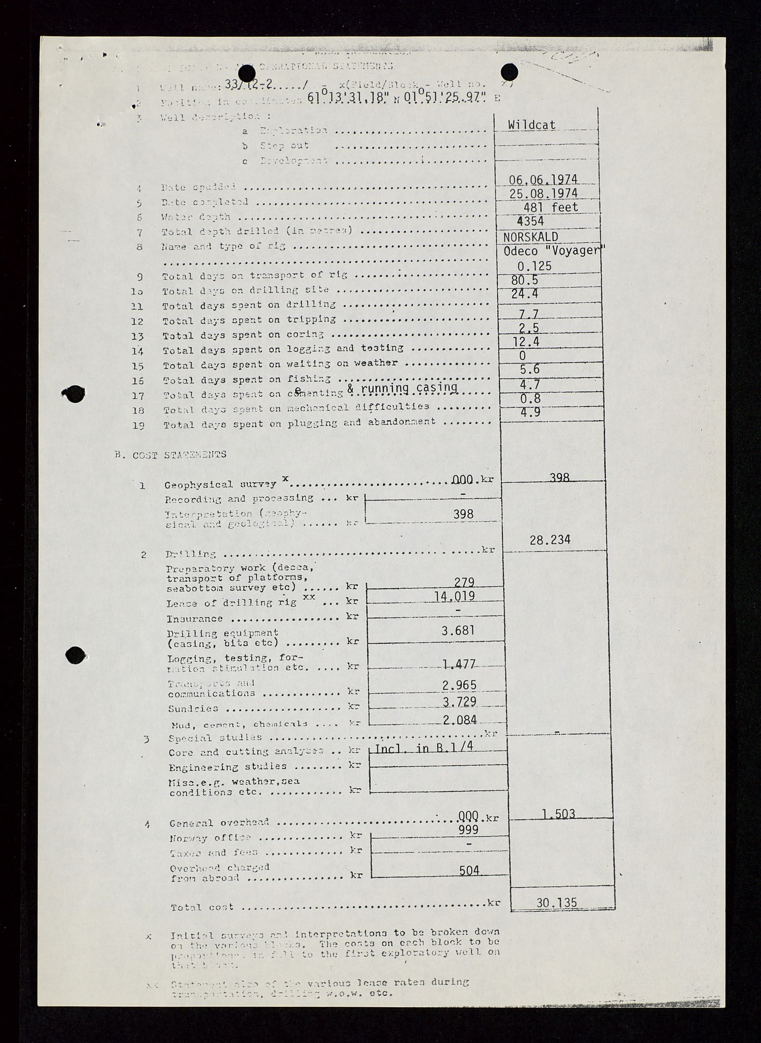 Pa 1578 - Mobil Exploration Norway Incorporated, AV/SAST-A-102024/4/D/Da/L0115: S.E. Smith - Sak og korrespondanse, 1974-1981, s. 617