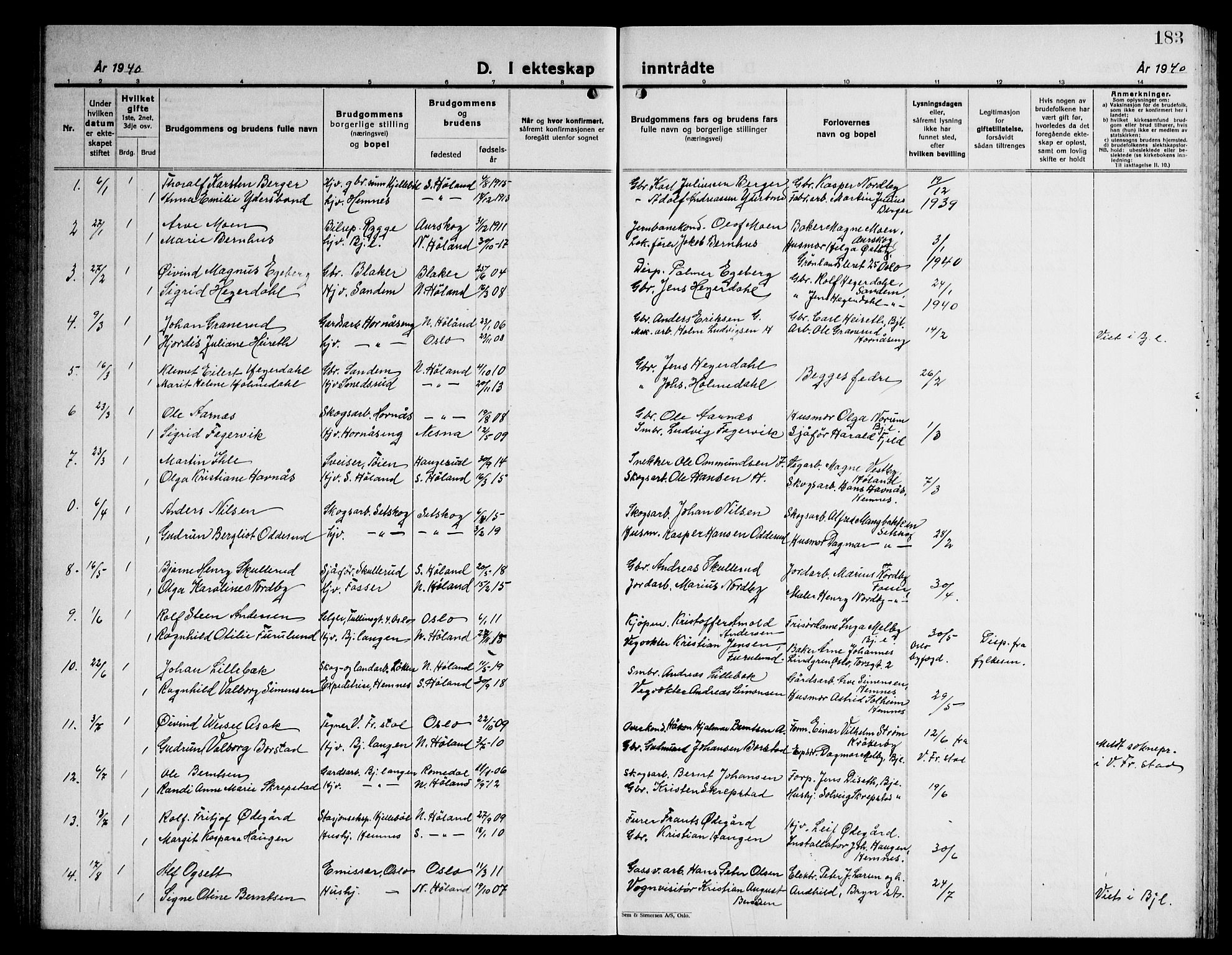 Høland prestekontor Kirkebøker, AV/SAO-A-10346a/G/Ga/L0009: Klokkerbok nr. I 9, 1930-1951, s. 183