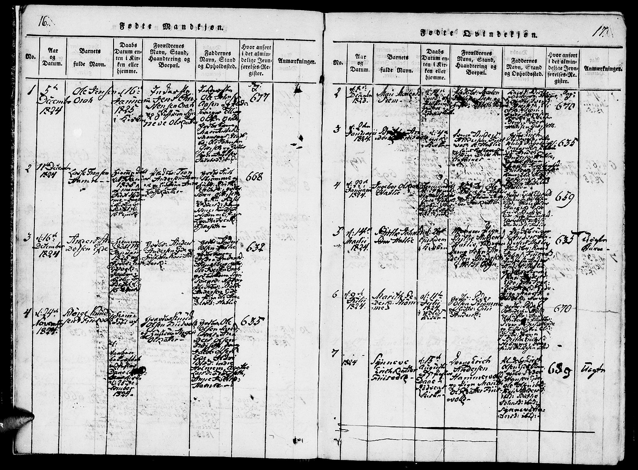 Ministerialprotokoller, klokkerbøker og fødselsregistre - Møre og Romsdal, AV/SAT-A-1454/542/L0551: Ministerialbok nr. 542A01, 1818-1853, s. 16-17