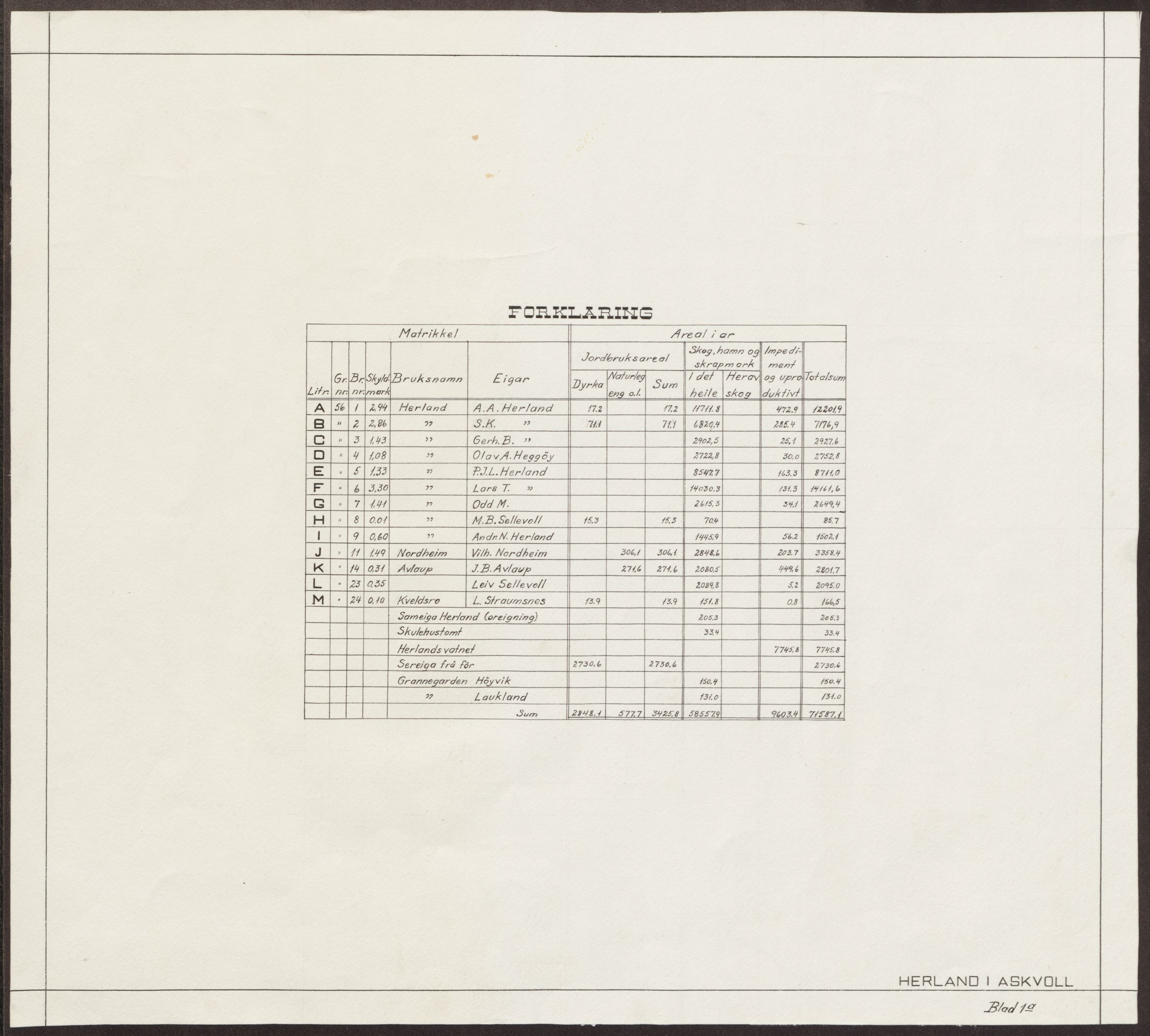 Jordskifteverkets kartarkiv, RA/S-3929/T, 1859-1988, s. 2658