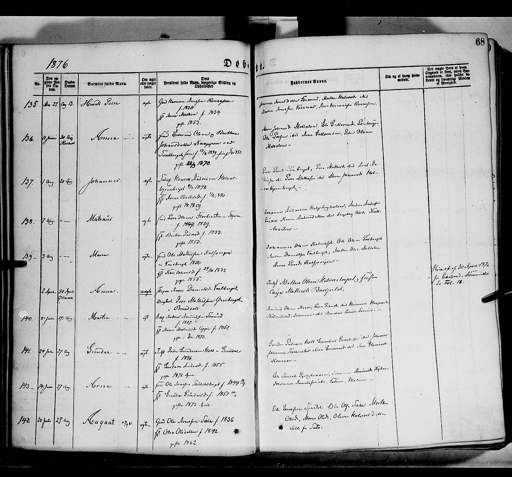 Grue prestekontor, AV/SAH-PREST-036/H/Ha/Haa/L0011: Ministerialbok nr. 11, 1873-1880, s. 68