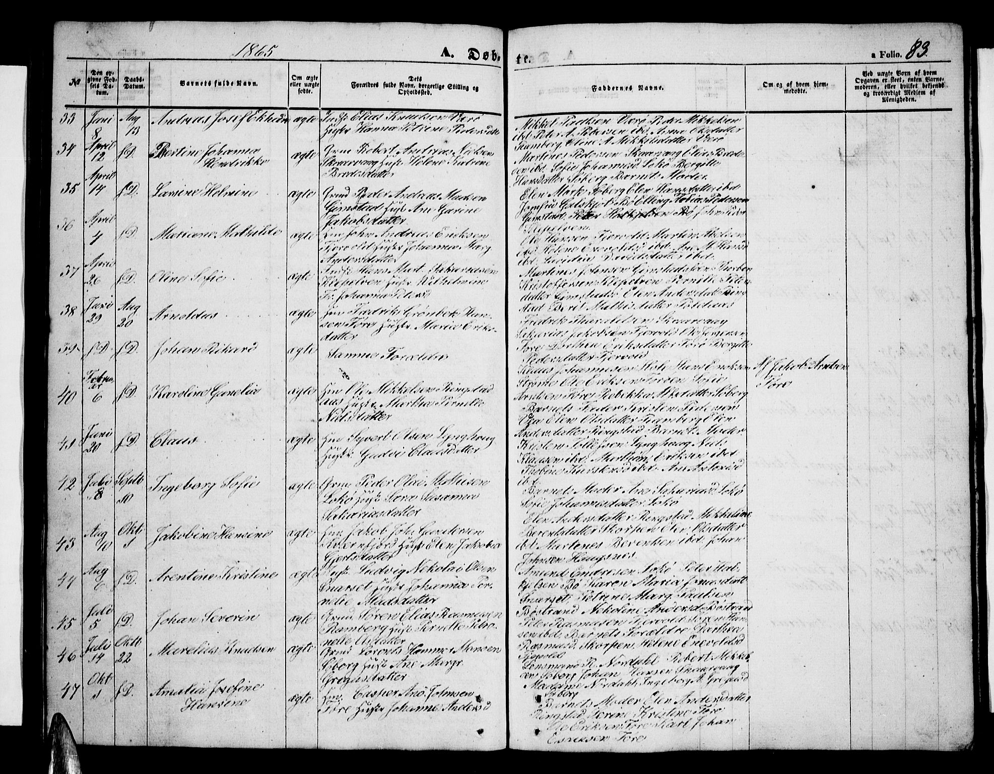 Ministerialprotokoller, klokkerbøker og fødselsregistre - Nordland, AV/SAT-A-1459/891/L1313: Klokkerbok nr. 891C02, 1856-1870, s. 83