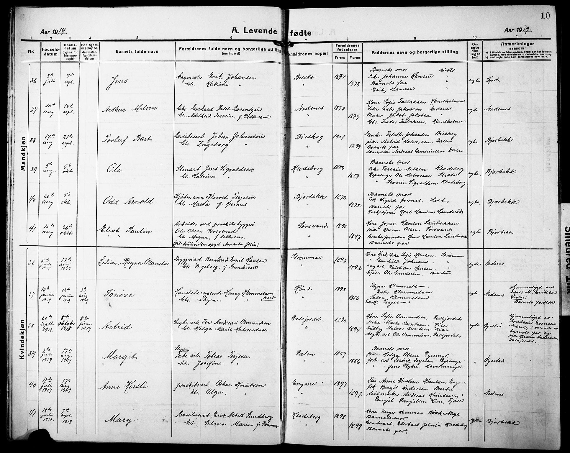 Øyestad sokneprestkontor, AV/SAK-1111-0049/F/Fb/L0012: Klokkerbok nr. B 12, 1919-1932, s. 10