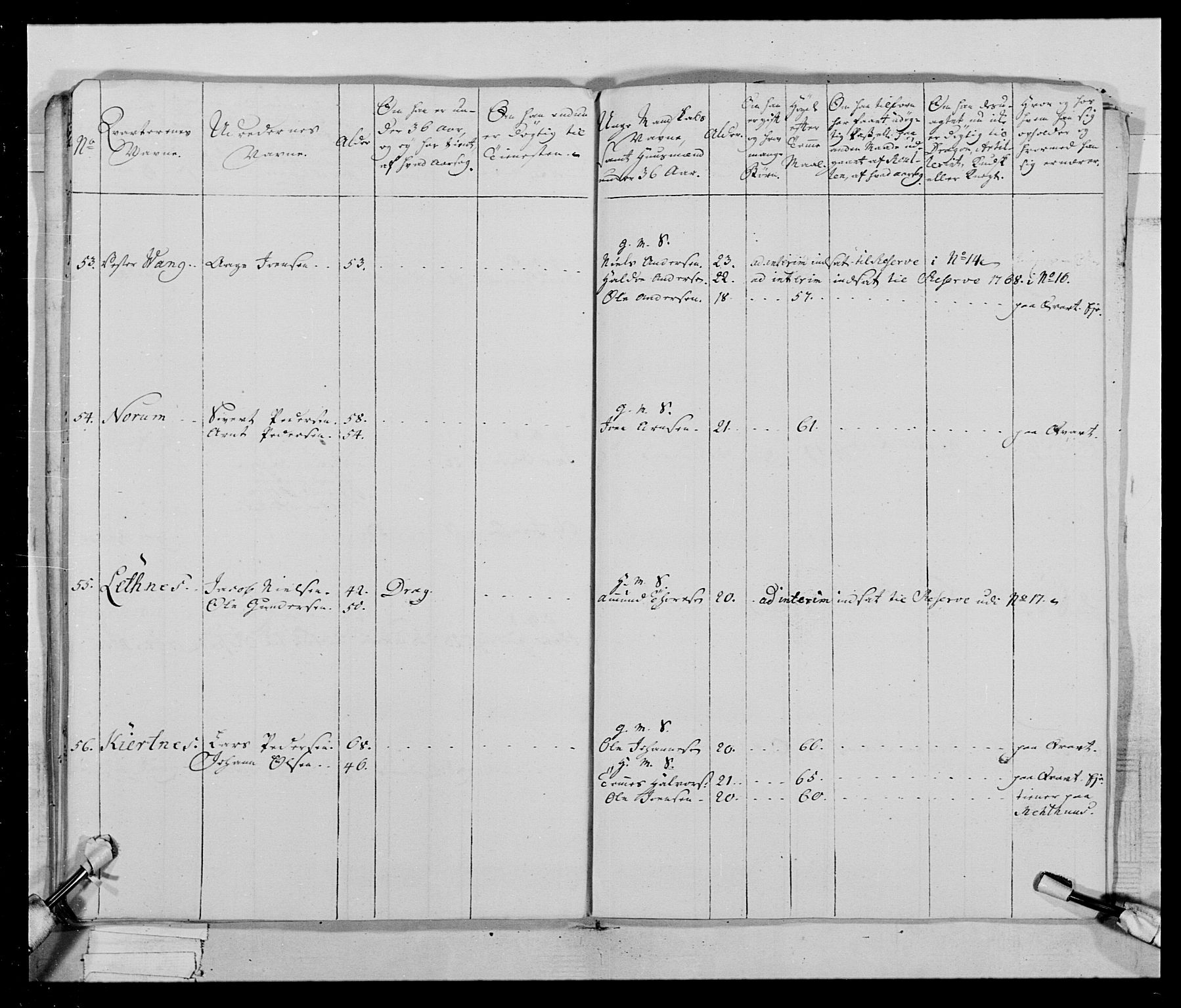 Generalitets- og kommissariatskollegiet, Det kongelige norske kommissariatskollegium, AV/RA-EA-5420/E/Eh/L0019: Nordafjelske dragonregiment, 1761-1769, s. 225