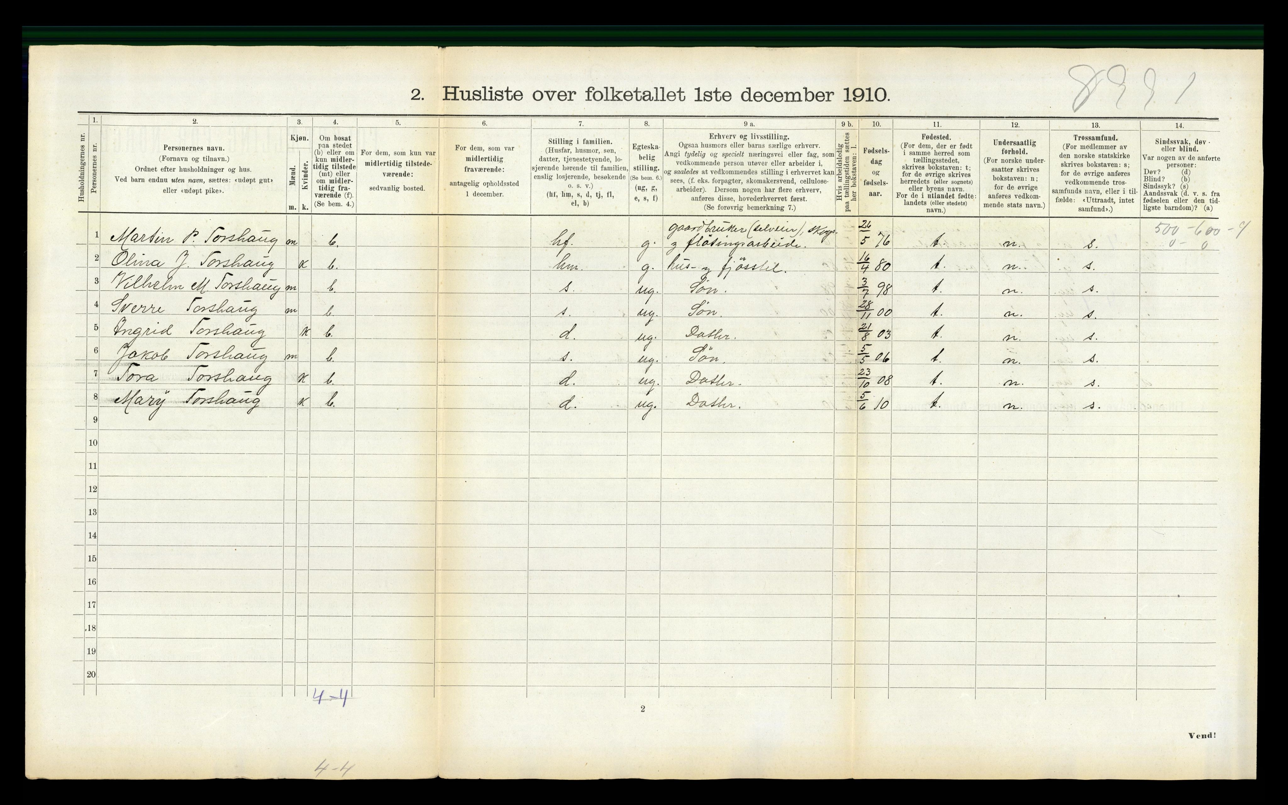 RA, Folketelling 1910 for 1663 Malvik herred, 1910, s. 864