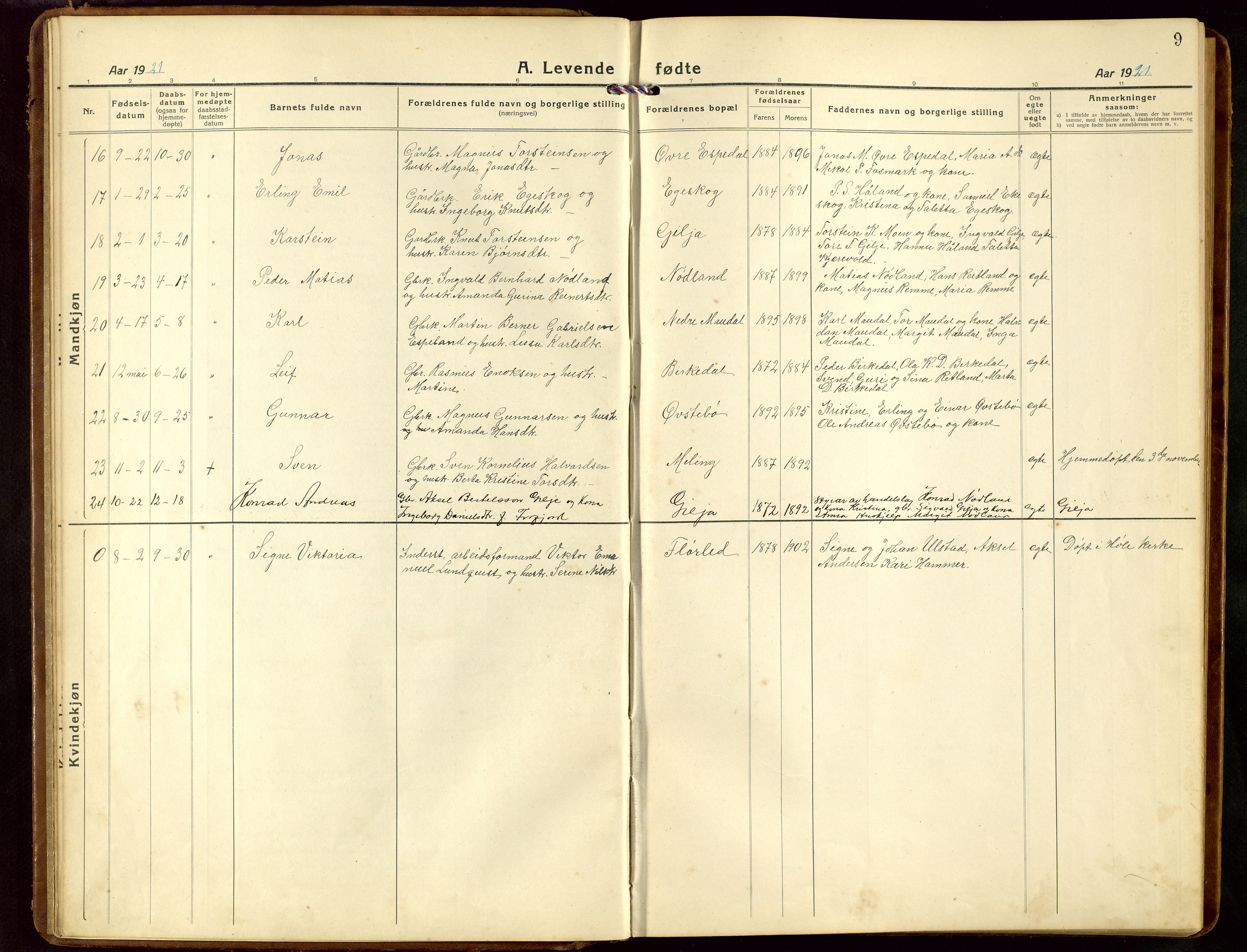 Høgsfjord sokneprestkontor, AV/SAST-A-101624/H/Ha/Hab/L0005: Klokkerbok nr. B 5, 1920-1957, s. 9