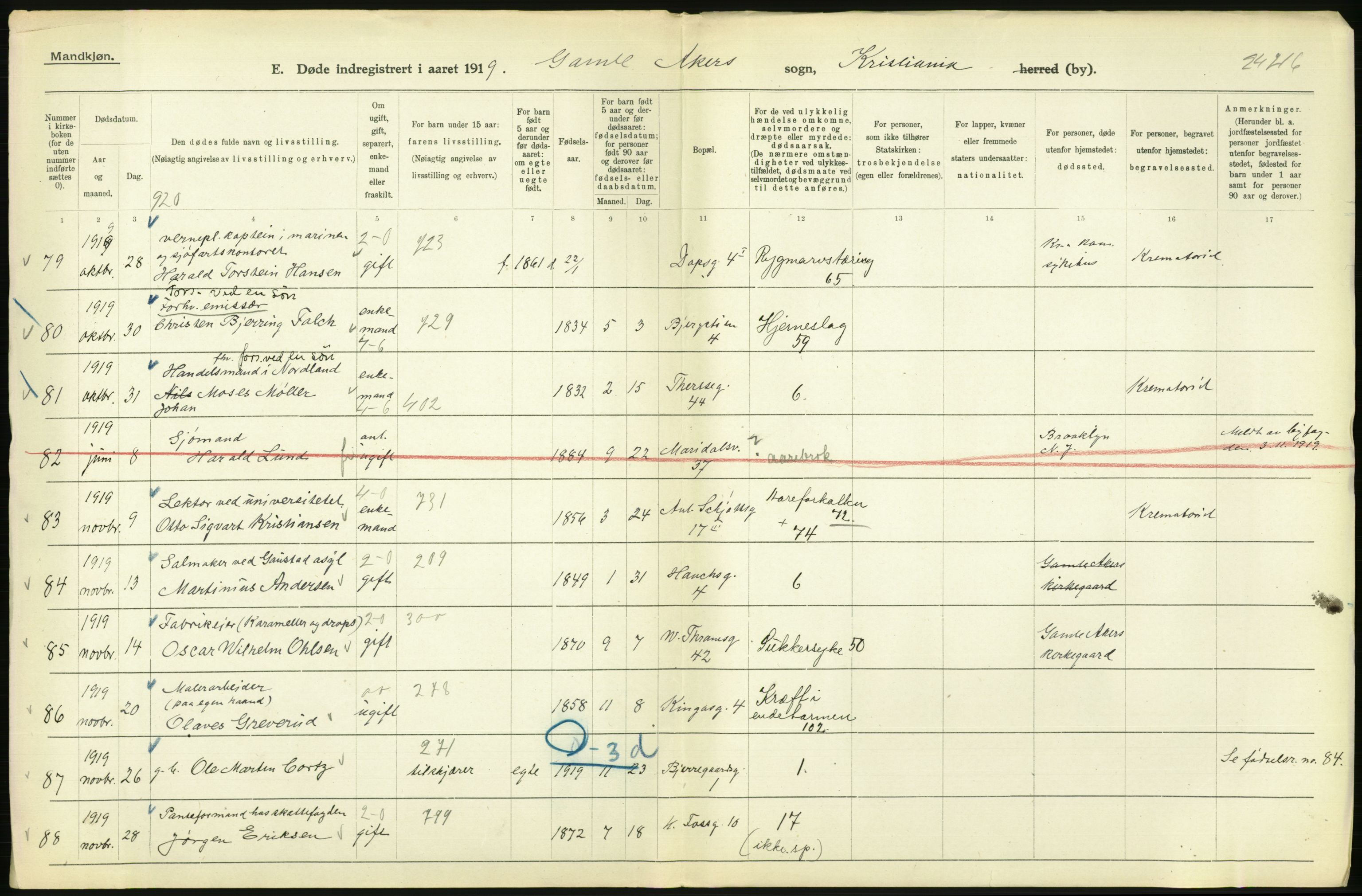 Statistisk sentralbyrå, Sosiodemografiske emner, Befolkning, AV/RA-S-2228/D/Df/Dfb/Dfbi/L0011: Kristiania: Døde, dødfødte, 1919