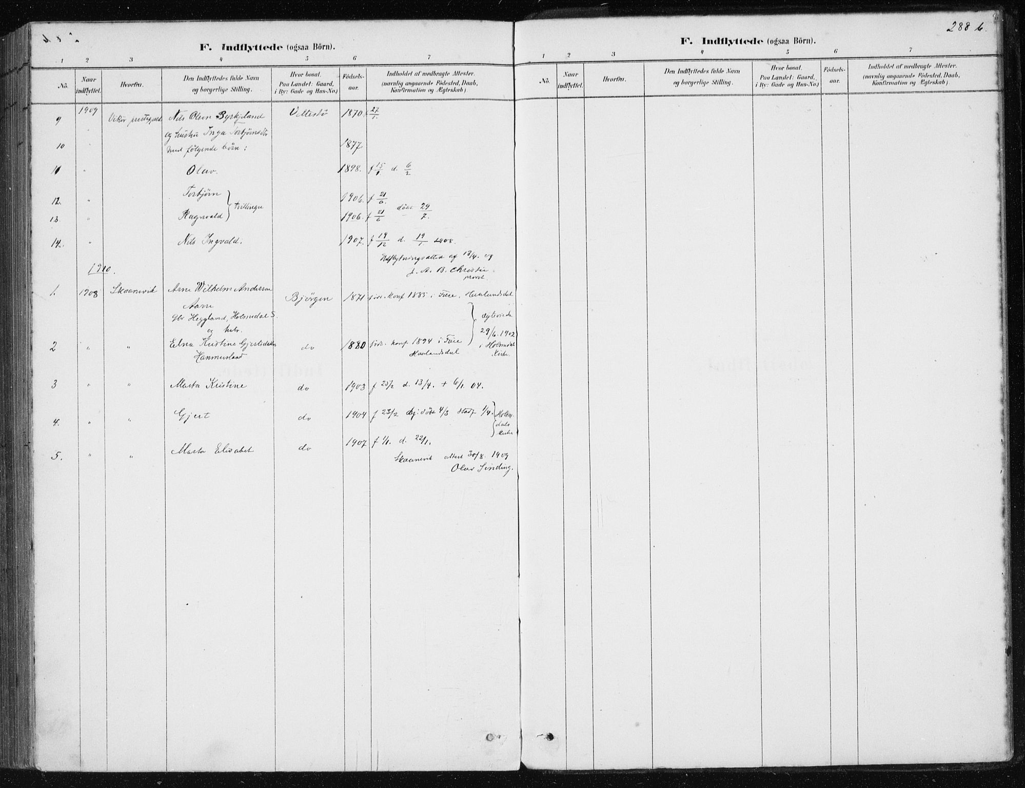 Etne sokneprestembete, SAB/A-75001/H/Haa: Ministerialbok nr. C  1, 1879-1919, s. 288