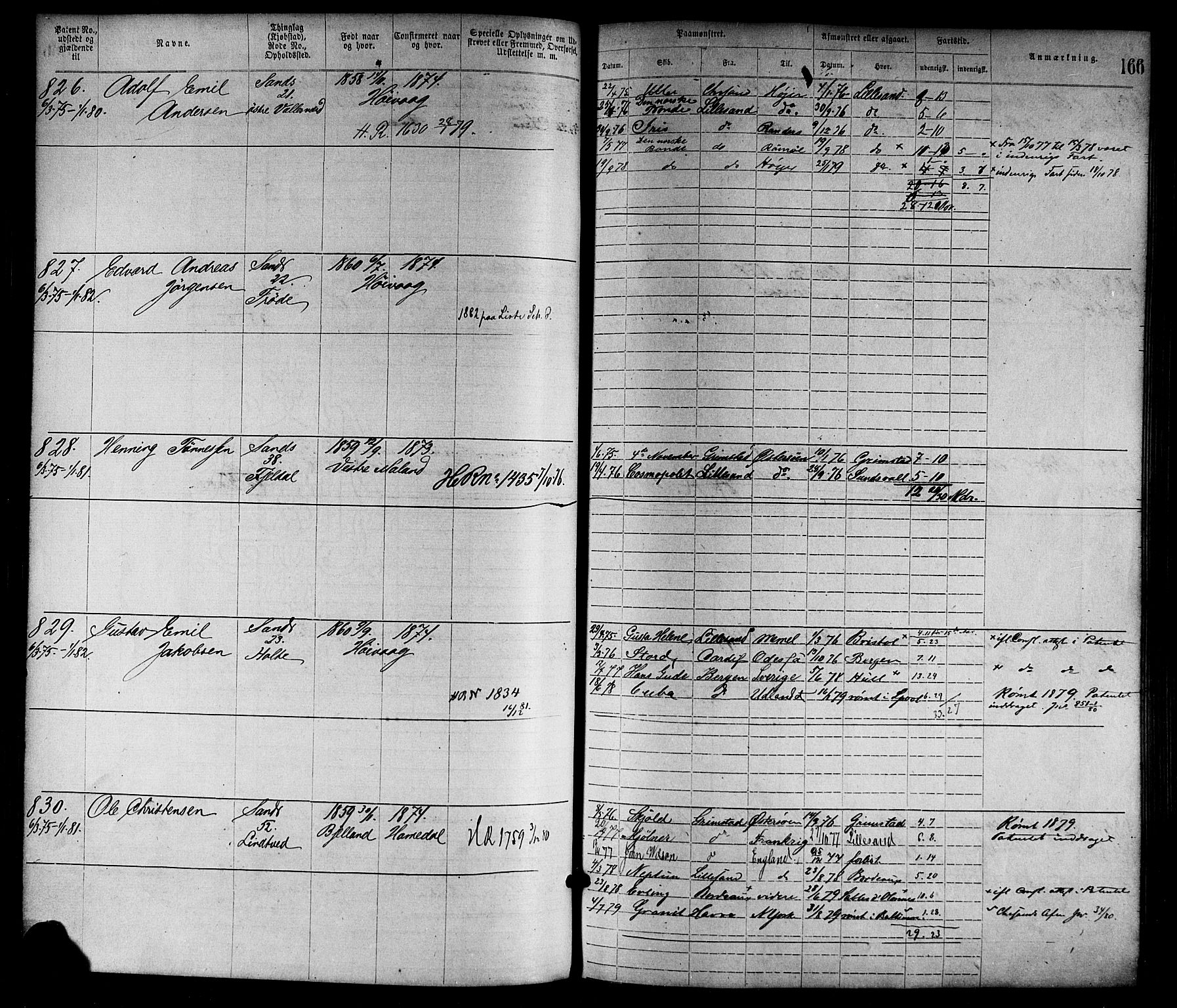 Lillesand mønstringskrets, SAK/2031-0014/F/Fa/L0004: Annotasjonsrulle nr 1-1920 med register, G-1, 1869-1891, s. 191