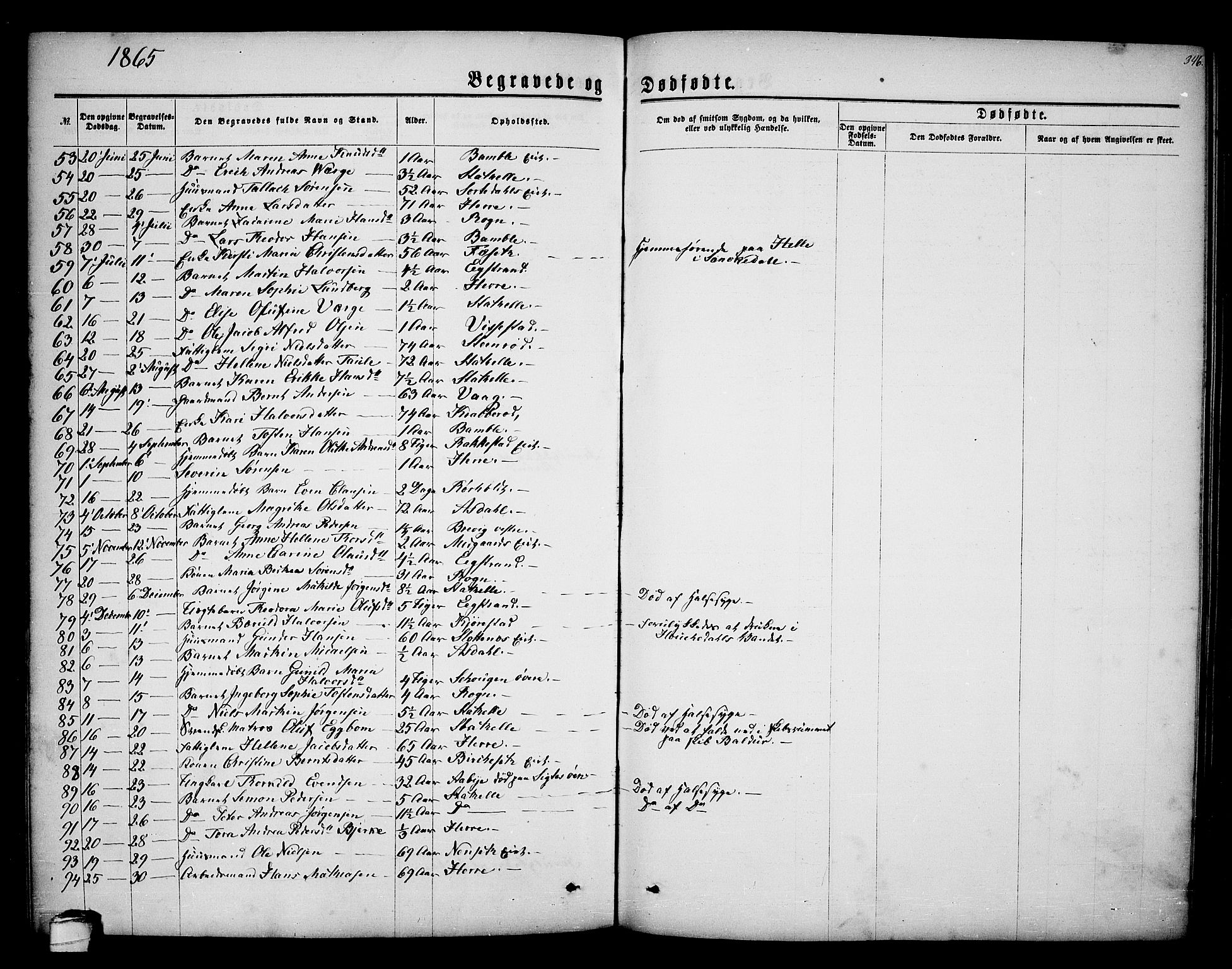 Bamble kirkebøker, AV/SAKO-A-253/G/Ga/L0006: Klokkerbok nr. I 6, 1860-1876, s. 346