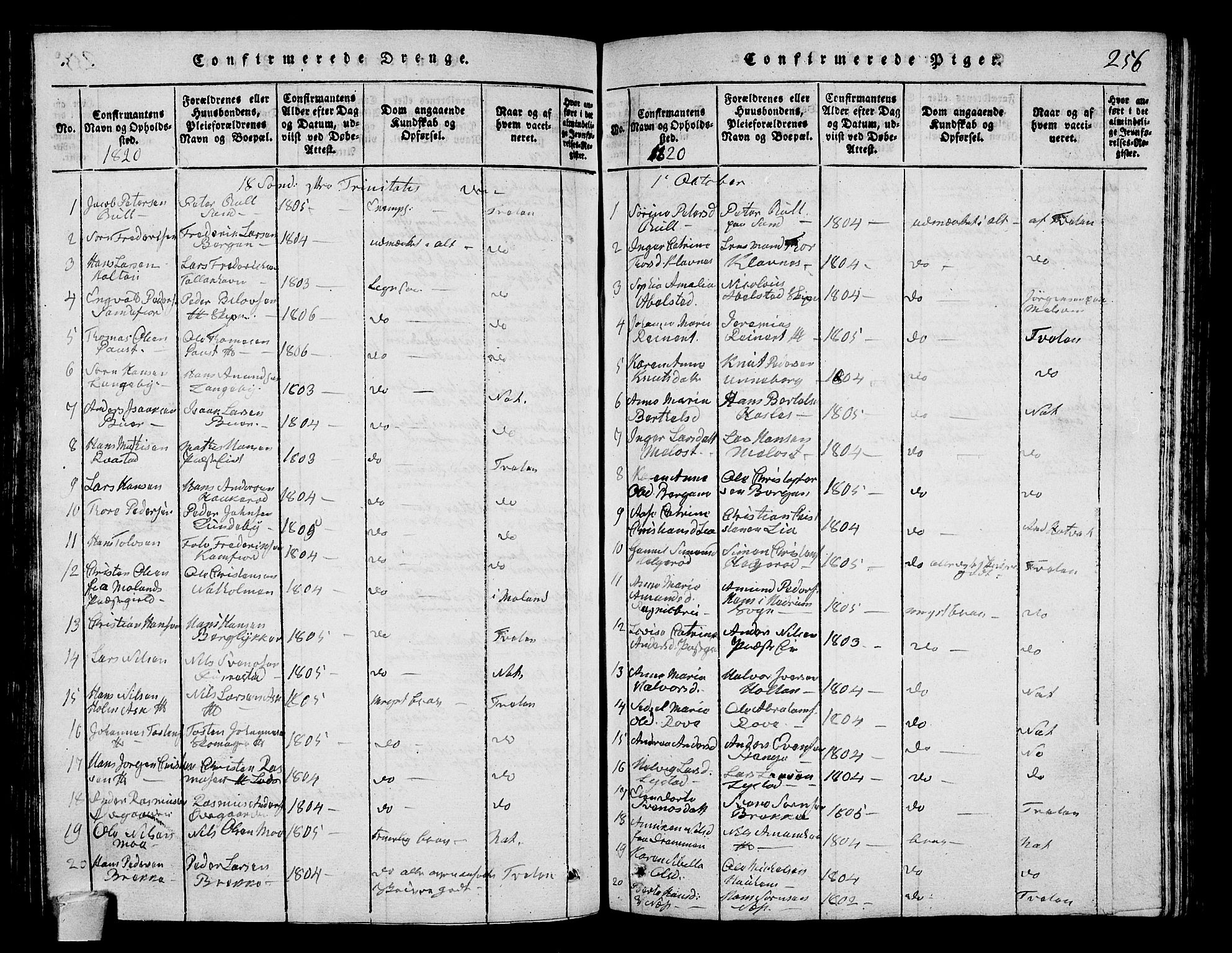 Sandar kirkebøker, AV/SAKO-A-243/G/Ga/L0001: Klokkerbok nr. 1, 1814-1835, s. 256