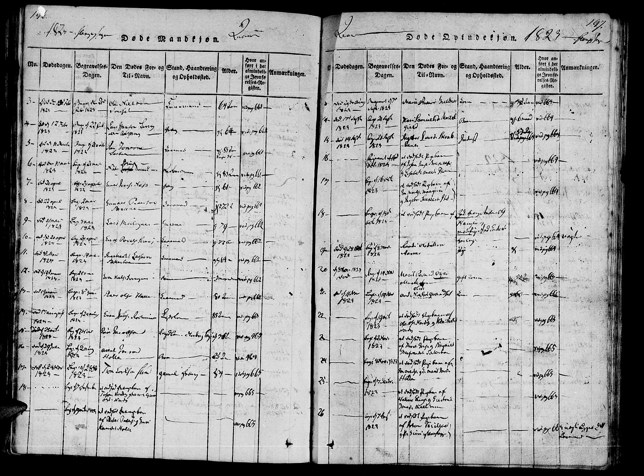 Ministerialprotokoller, klokkerbøker og fødselsregistre - Møre og Romsdal, AV/SAT-A-1454/592/L1023: Ministerialbok nr. 592A02, 1820-1830, s. 196-197