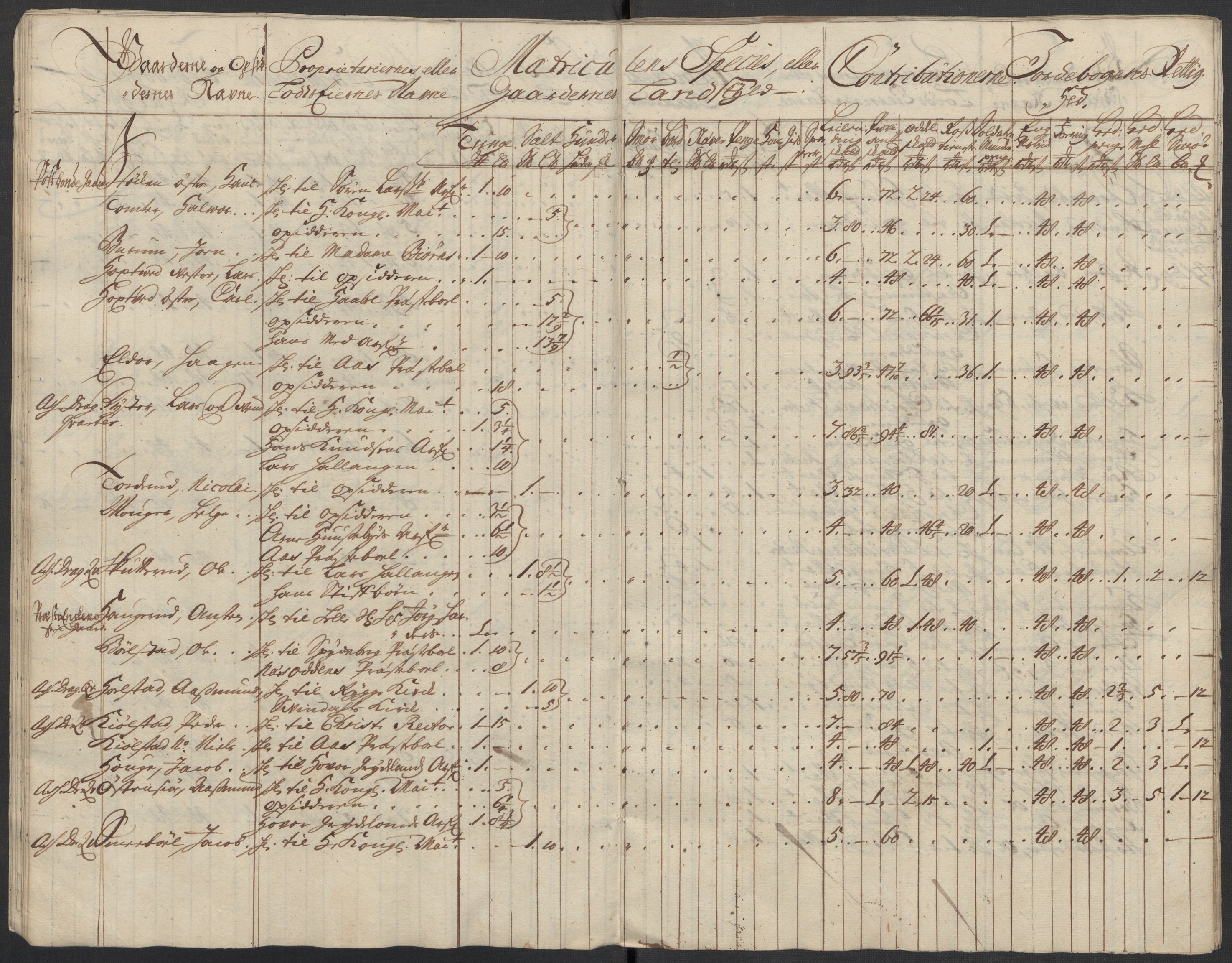 Rentekammeret inntil 1814, Reviderte regnskaper, Fogderegnskap, AV/RA-EA-4092/R10/L0451: Fogderegnskap Aker og Follo, 1713-1714, s. 63