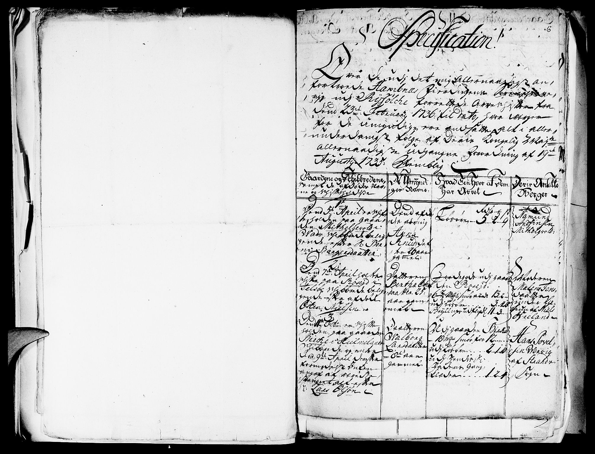Ryfylke tingrett, SAST/A-100055/001/IV/IVD/L0009/0003: Skiftedesignasjon Hemnes / Ekstrakter av avholdte skifter 1740-1754. Register i egen bok, 1731-1766, s. 5b-6a