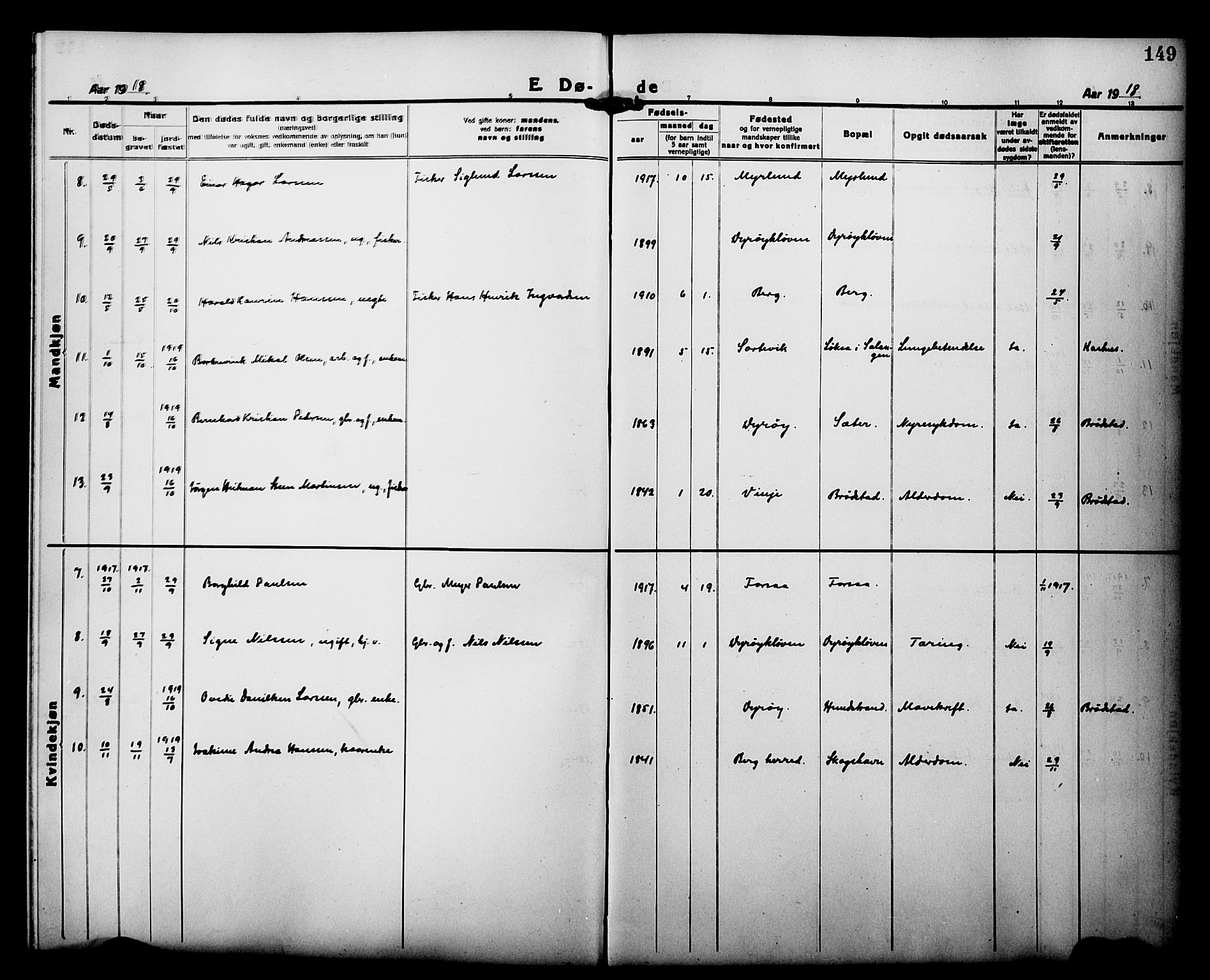 Tranøy sokneprestkontor, AV/SATØ-S-1313/I/Ia/Iab/L0015klokker: Klokkerbok nr. 15, 1918-1930, s. 149