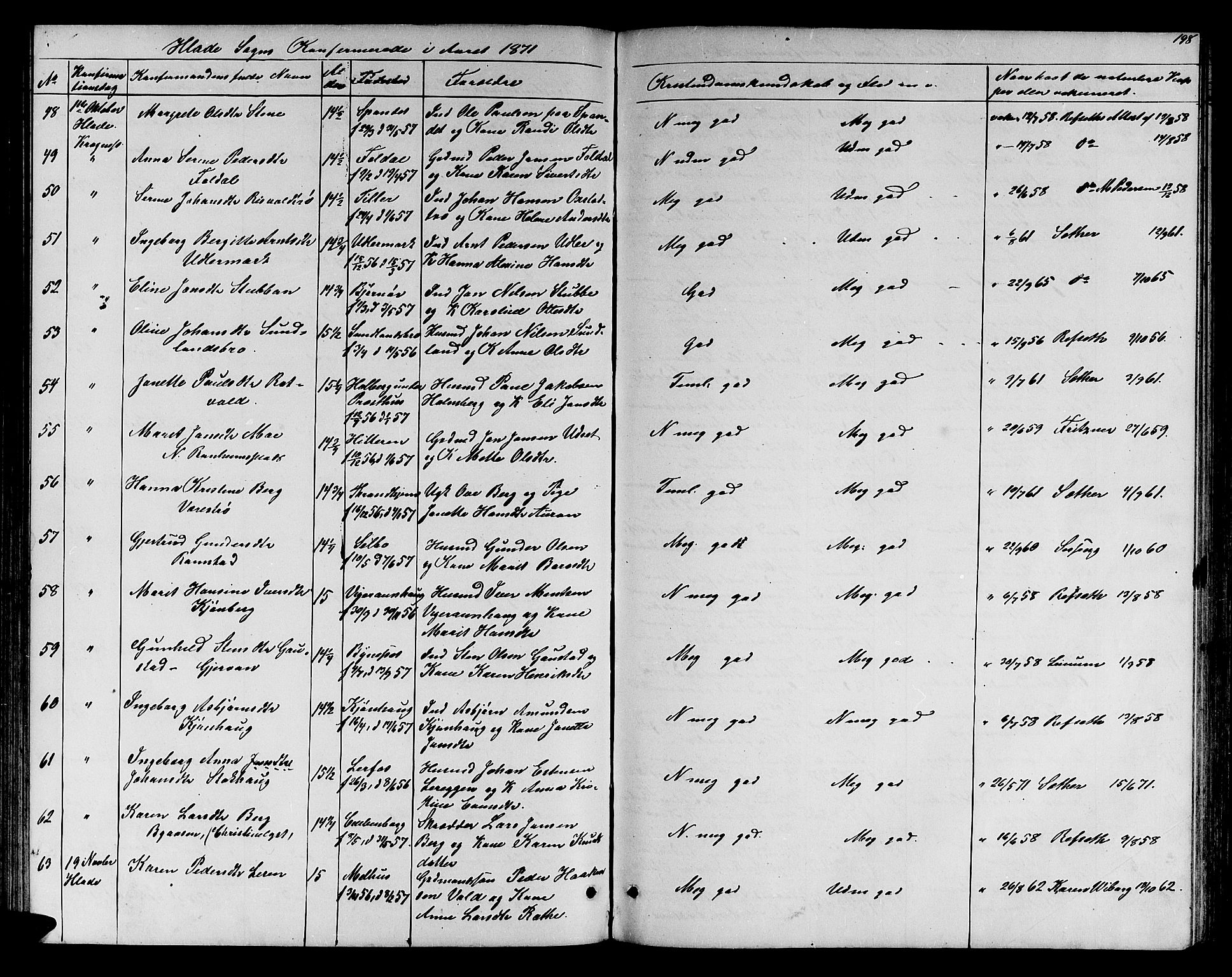 Ministerialprotokoller, klokkerbøker og fødselsregistre - Sør-Trøndelag, SAT/A-1456/606/L0311: Klokkerbok nr. 606C07, 1860-1877, s. 198