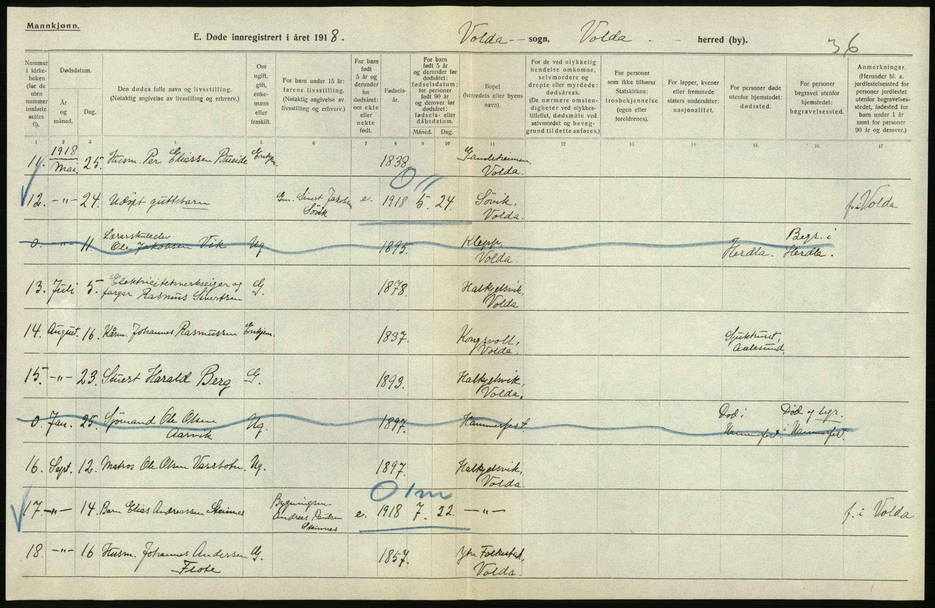 Statistisk sentralbyrå, Sosiodemografiske emner, Befolkning, AV/RA-S-2228/D/Df/Dfb/Dfbh/L0045: Møre fylke: Døde. Bygder og byer., 1918, s. 328