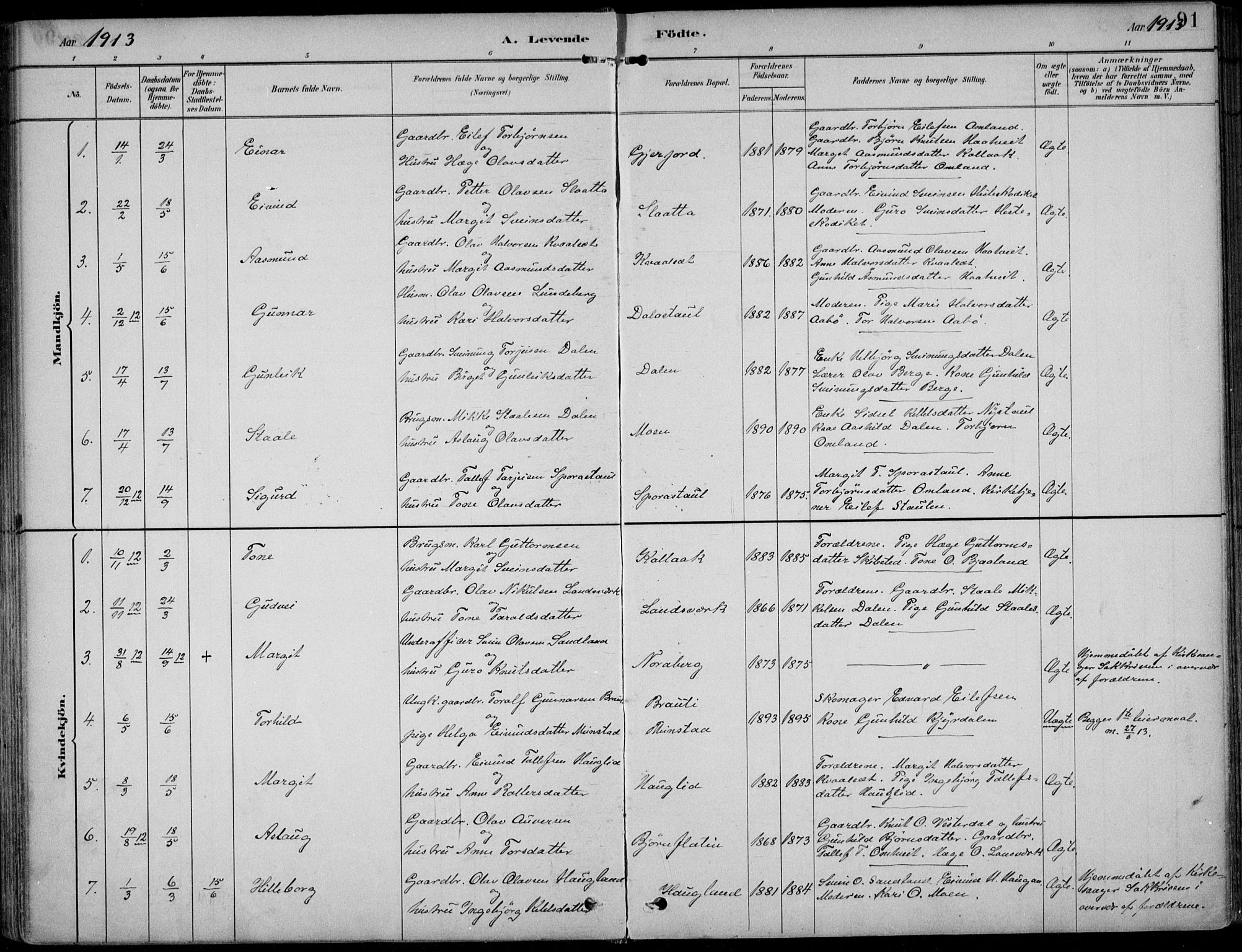 Kviteseid kirkebøker, AV/SAKO-A-276/F/Fb/L0002: Ministerialbok nr. II 2, 1882-1916, s. 91