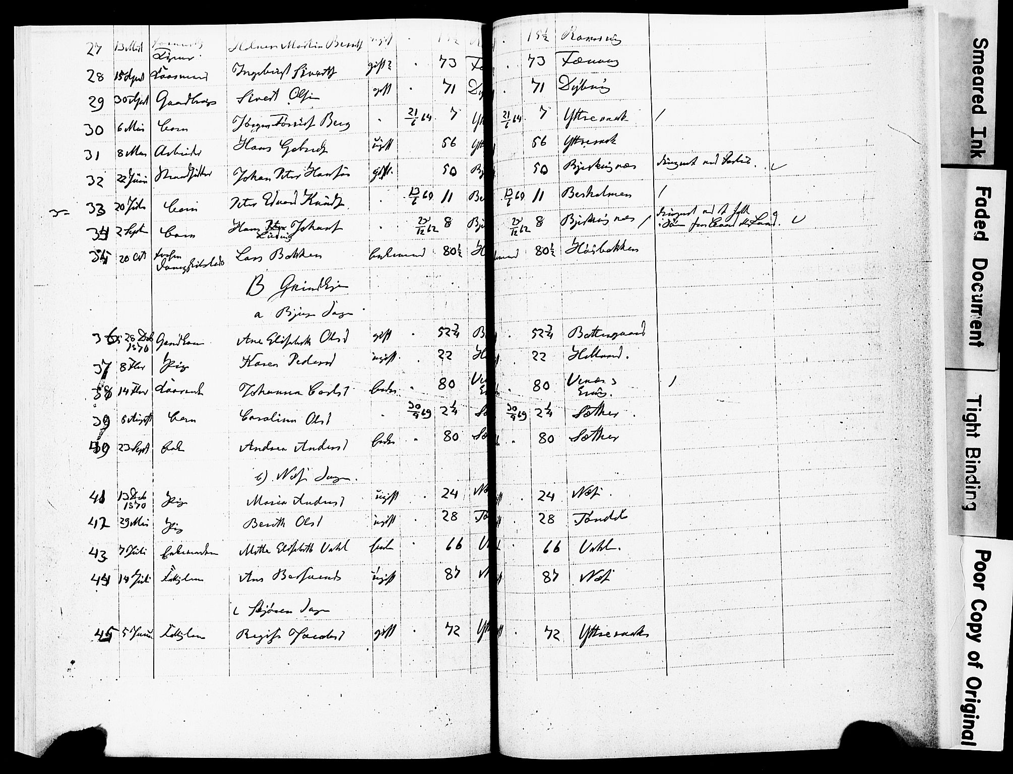 Ministerialprotokoller, klokkerbøker og fødselsregistre - Sør-Trøndelag, AV/SAT-A-1456/651/L0642: Ministerialbok nr. 651A01, 1866-1872