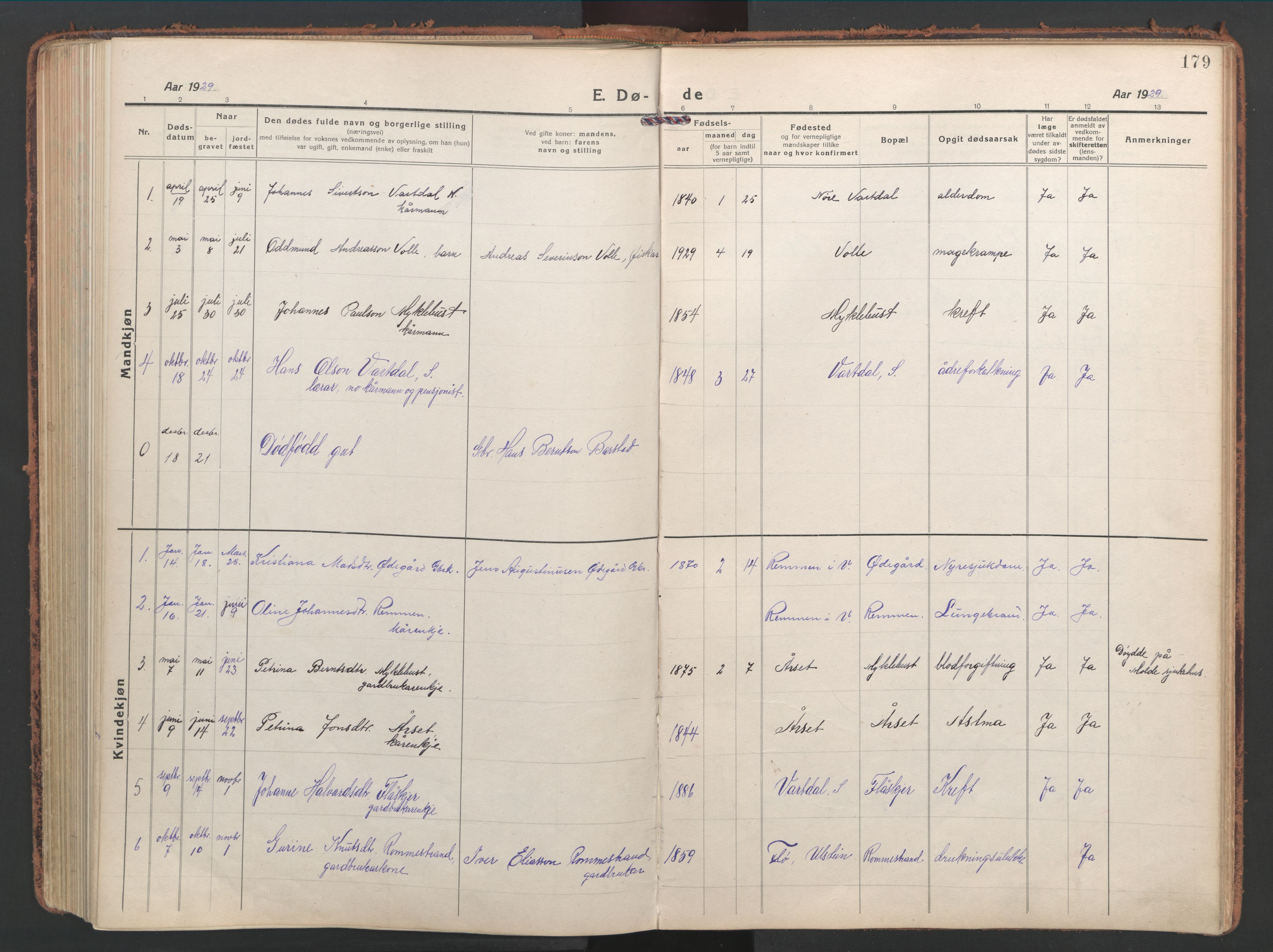 Ministerialprotokoller, klokkerbøker og fødselsregistre - Møre og Romsdal, AV/SAT-A-1454/514/L0202: Klokkerbok nr. 514C02, 1916-1944, s. 179