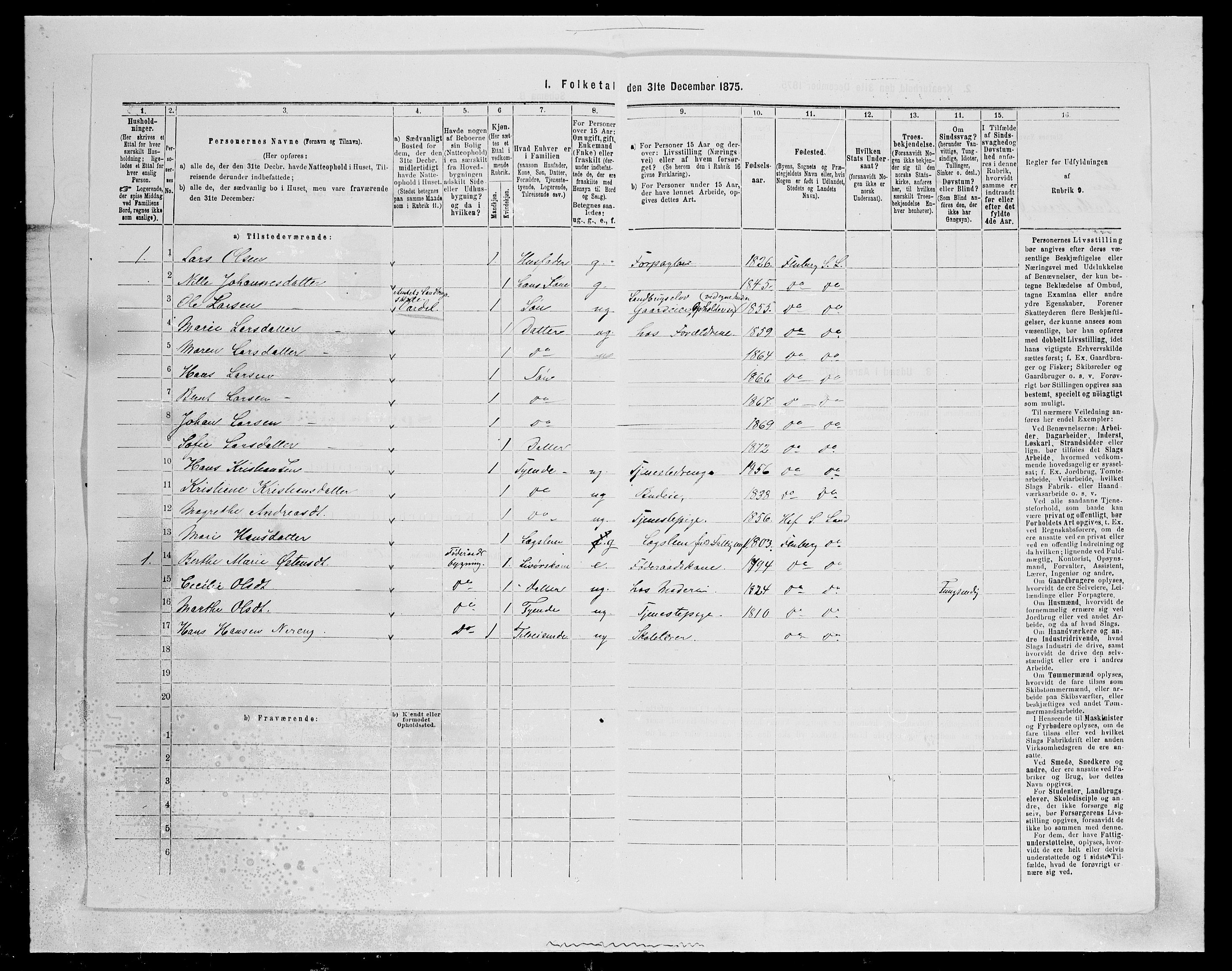 SAH, Folketelling 1875 for 0536P Søndre Land prestegjeld, 1875, s. 103