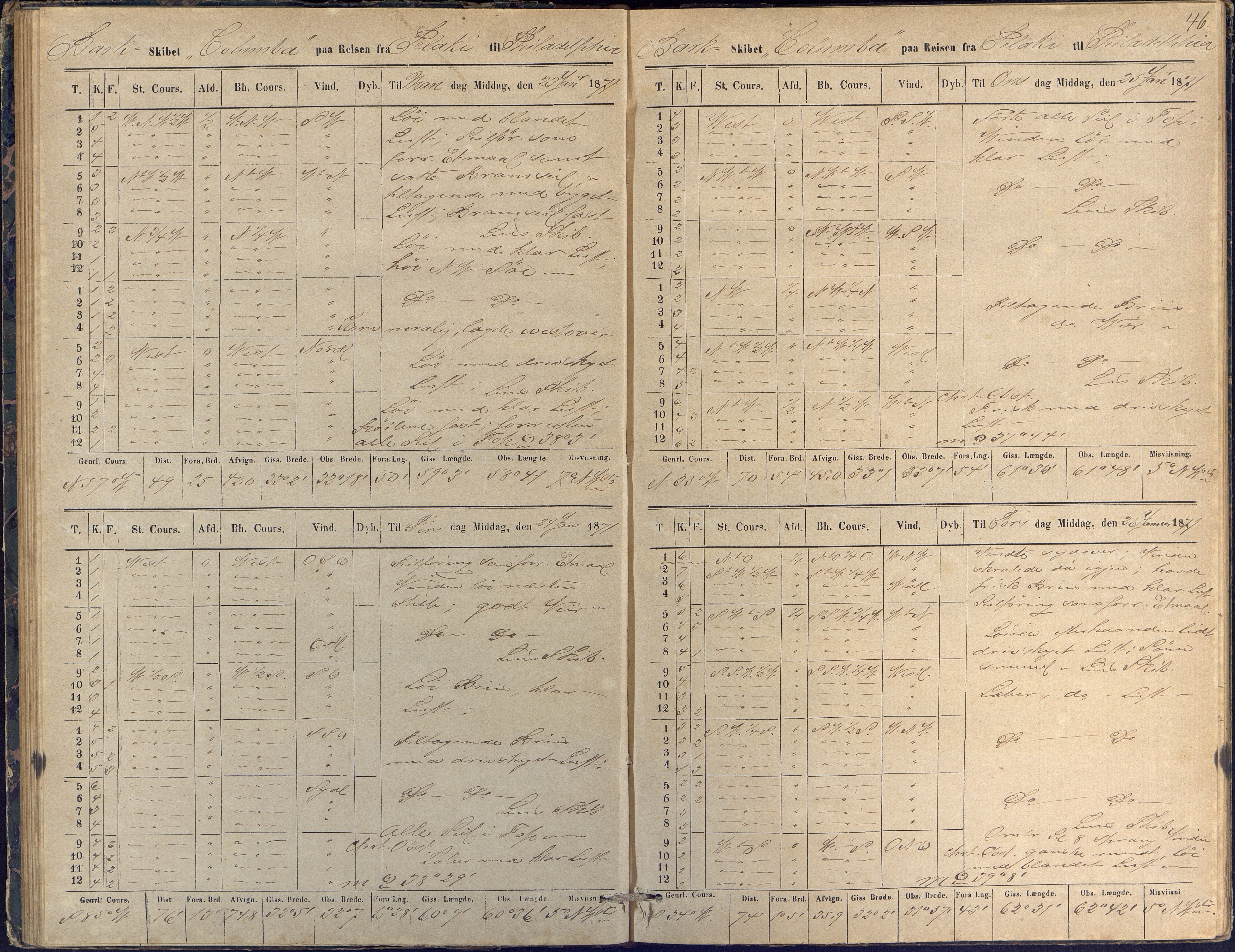 Fartøysarkivet, AAKS/PA-1934/F/L0076/0002: Flere fartøy (se mappenivå) / Columba (båttype ikke oppgitt), 1870-1872, s. 46