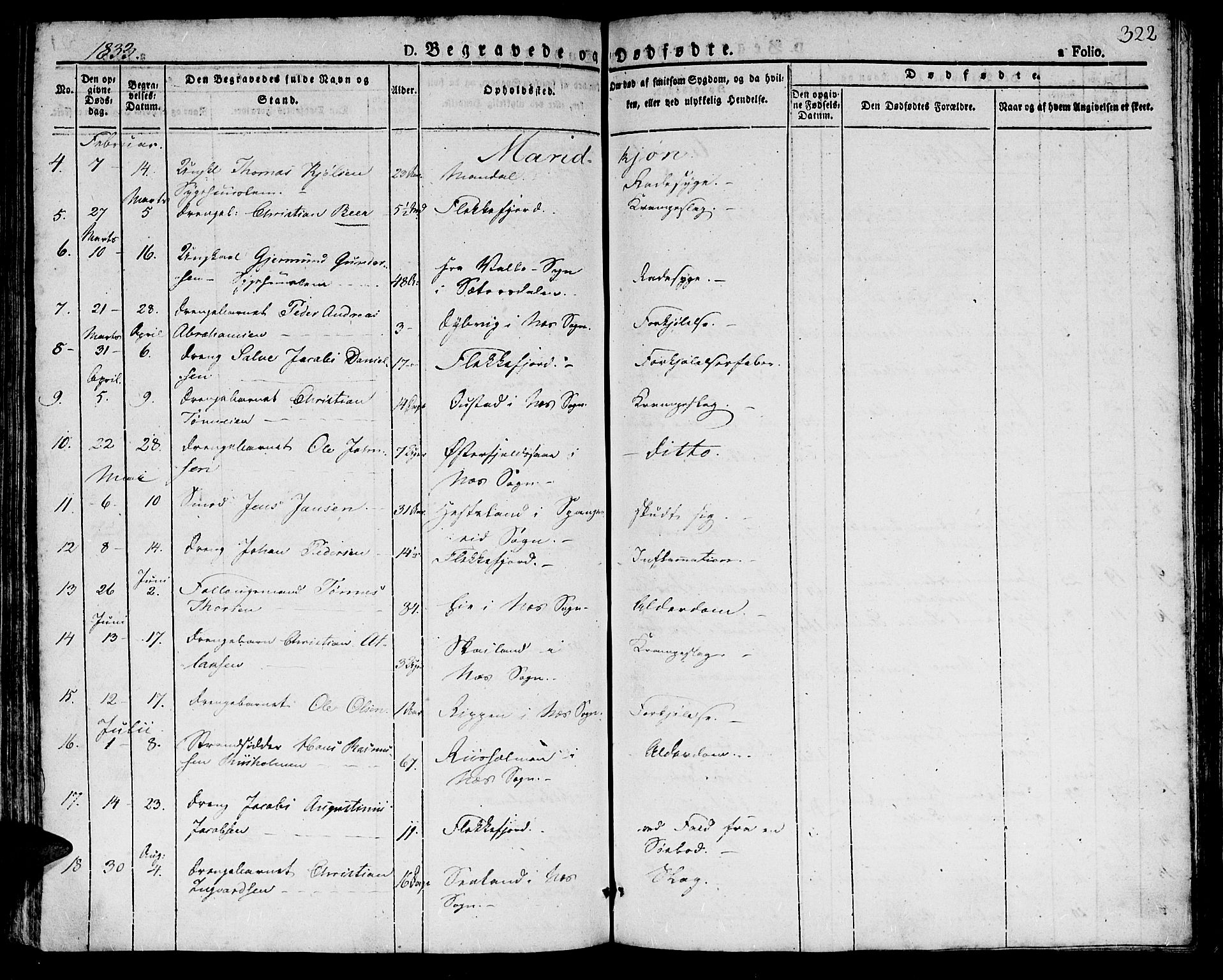 Flekkefjord sokneprestkontor, AV/SAK-1111-0012/F/Fb/Fbc/L0004: Klokkerbok nr. B 4, 1827-1846, s. 322