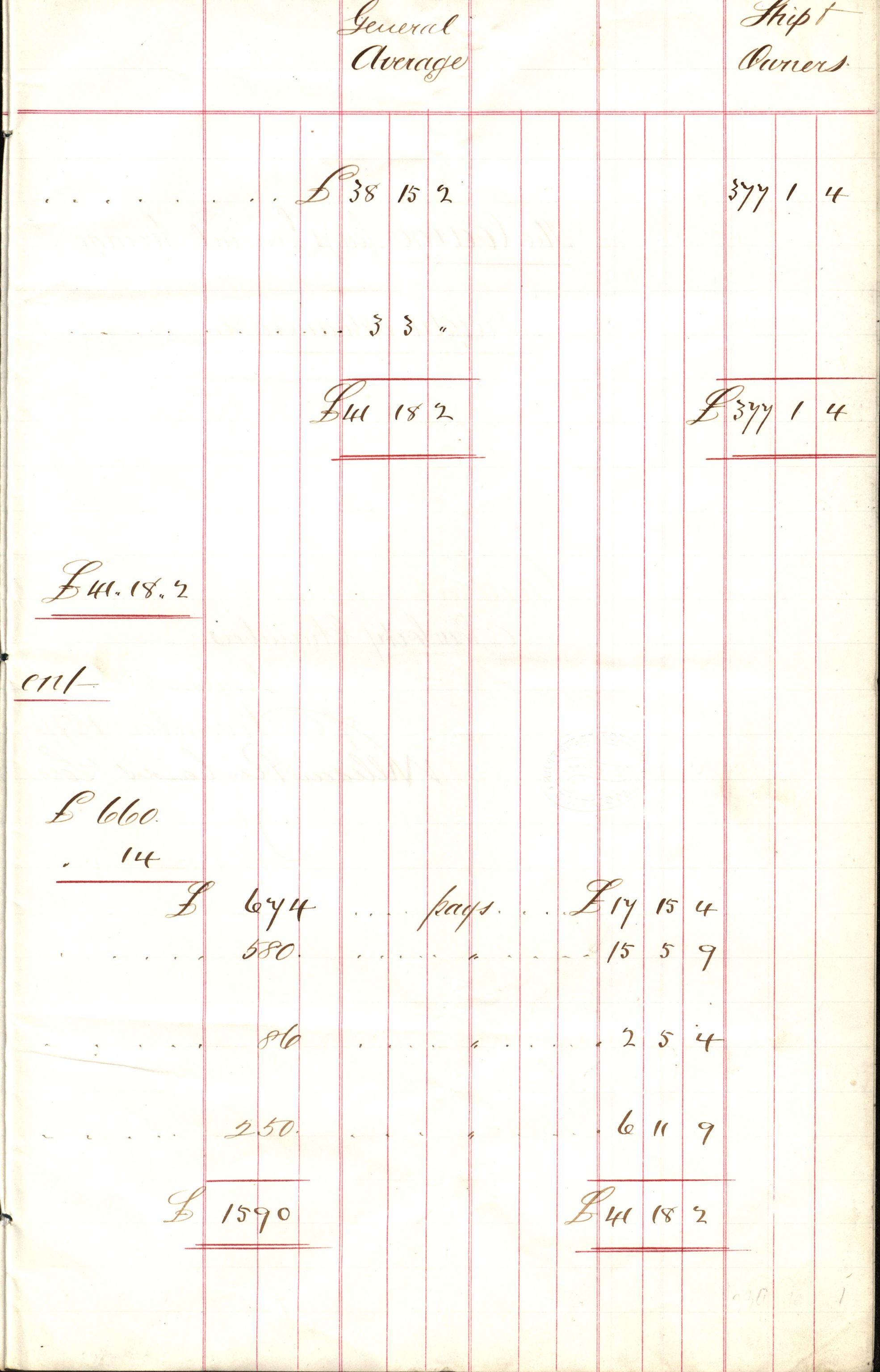 Pa 63 - Østlandske skibsassuranceforening, VEMU/A-1079/G/Ga/L0028/0001: Havaridokumenter / Kaleb, Cuba, Agra, Bertha, Olaf, 1892, s. 50