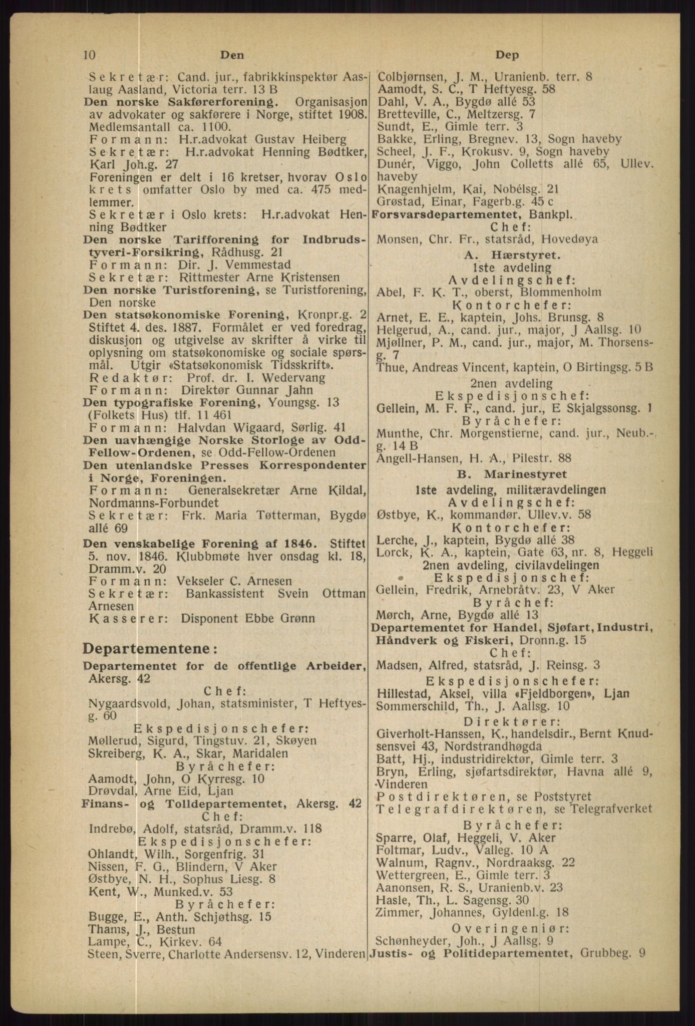 Kristiania/Oslo adressebok, PUBL/-, 1936, s. 10
