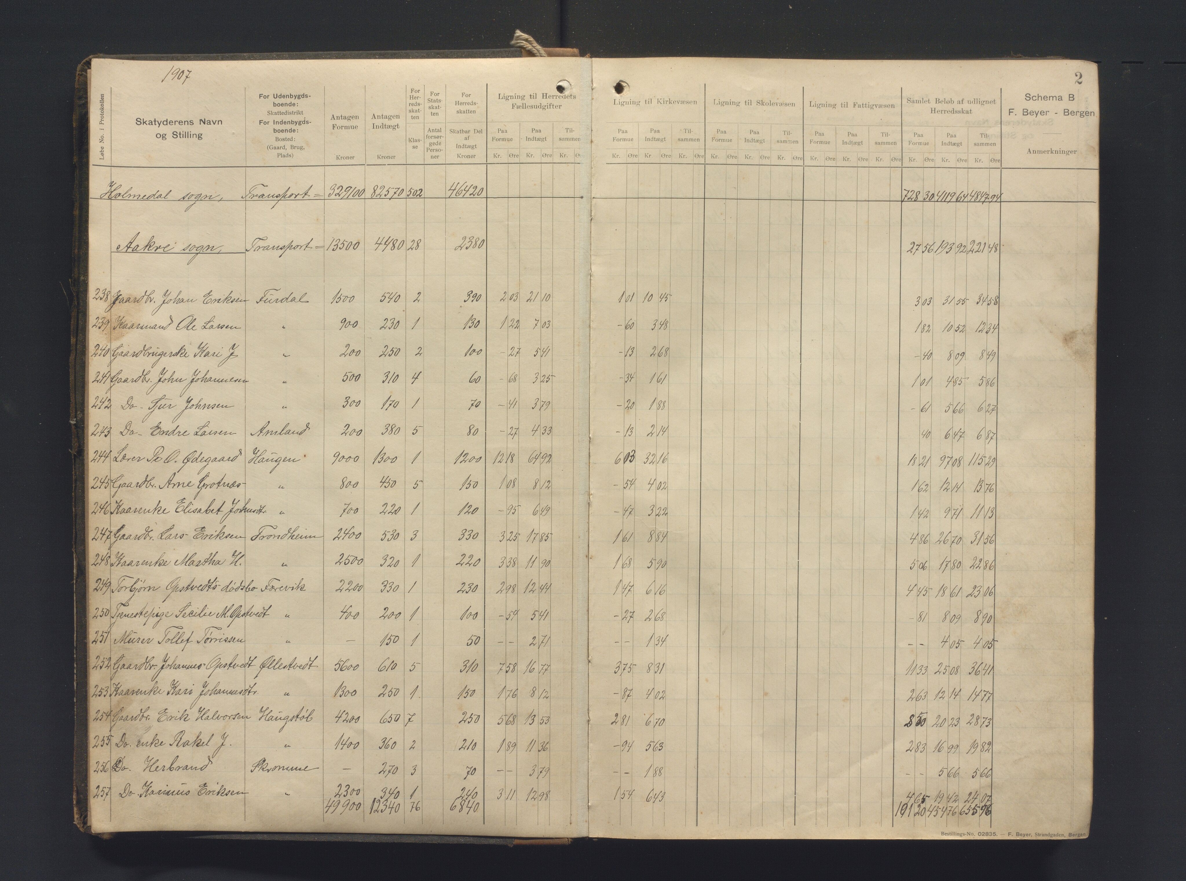 Skånevik kommune. Likningskontoret, IKAH/1212-142/F/Fa/L0005: Likningsprotokoll, 1907-1911