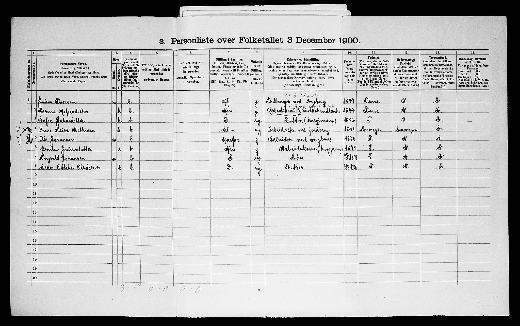 SAO, Folketelling 1900 for 0132 Glemmen herred, 1900