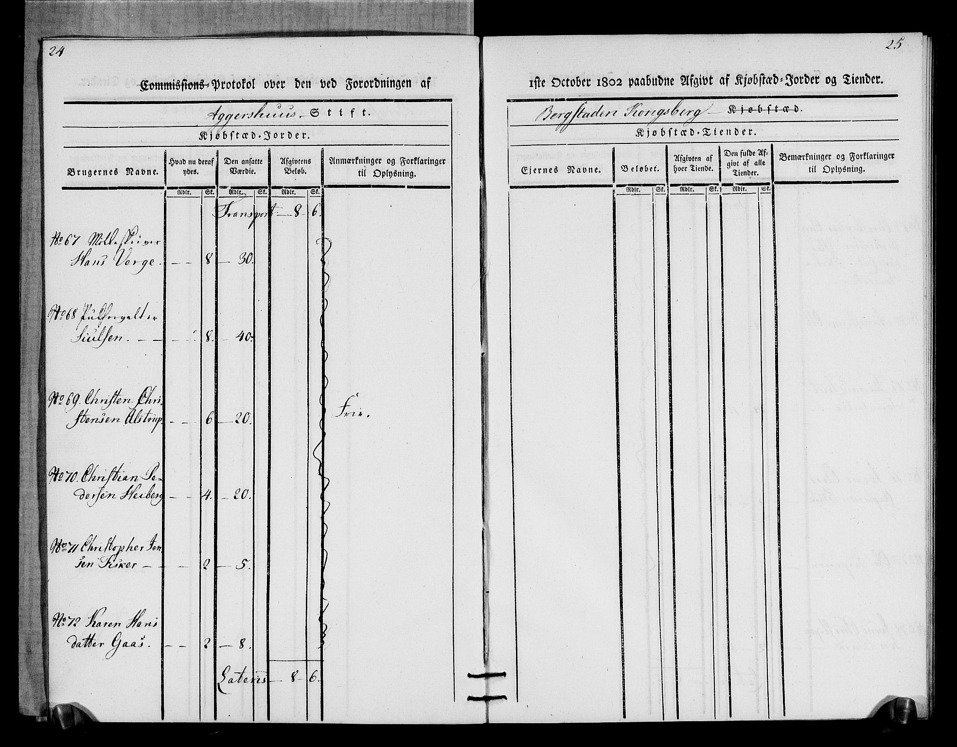 Rentekammeret inntil 1814, Realistisk ordnet avdeling, AV/RA-EA-4070/N/Ne/Nea/L0057b: Numedal og Sandsvær fogderi. Oppebørselsregister for Kongsberg bergstad, 1803-1804, s. 15