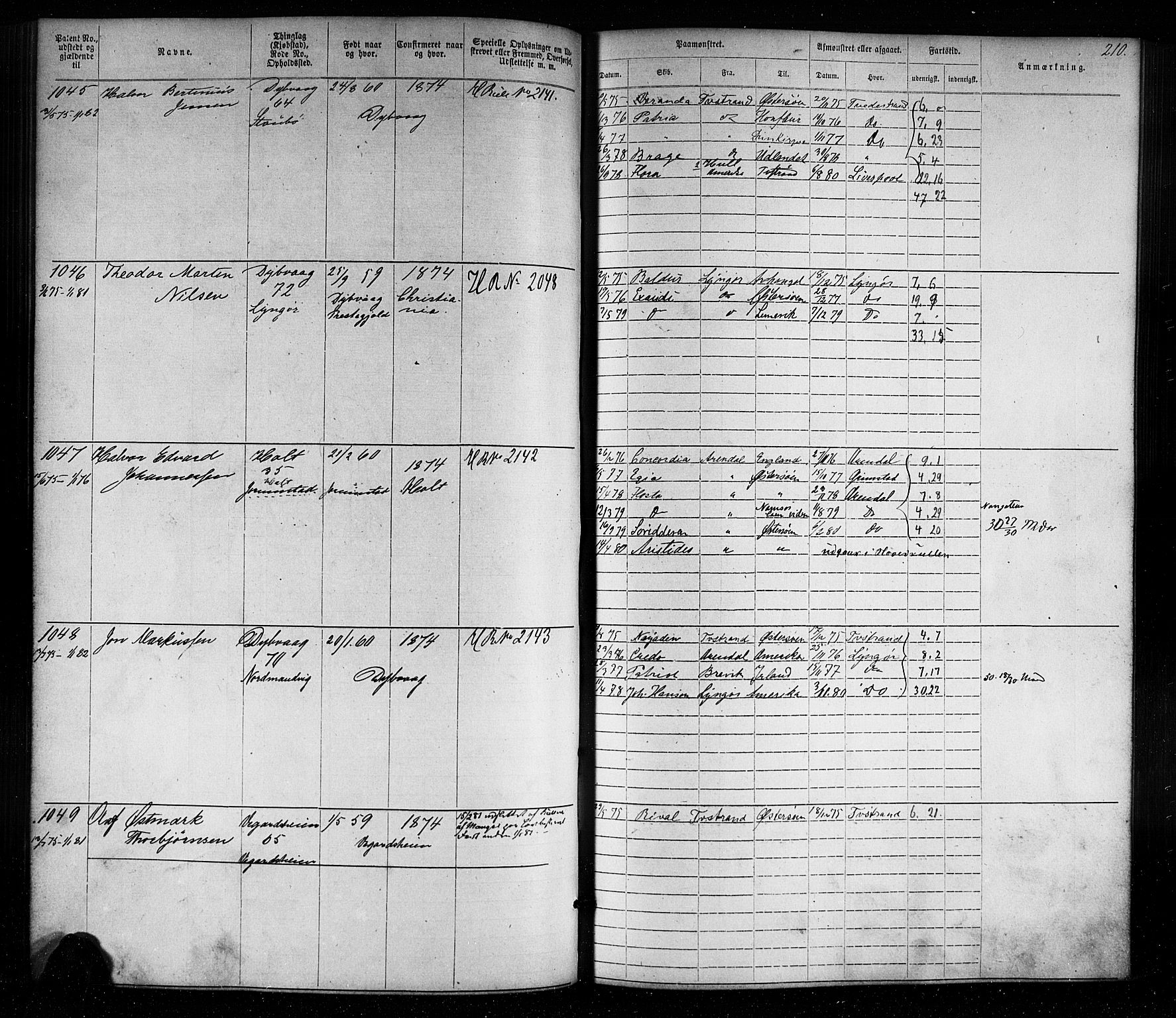 Tvedestrand mønstringskrets, SAK/2031-0011/F/Fa/L0003: Annotasjonsrulle nr 1-1905 med register, U-25, 1866-1886, s. 233
