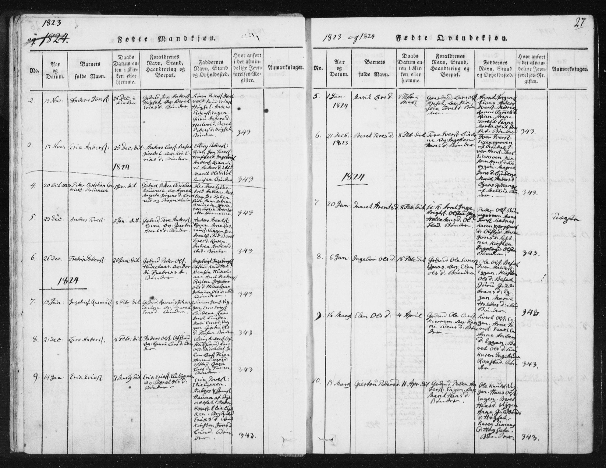 Ministerialprotokoller, klokkerbøker og fødselsregistre - Sør-Trøndelag, AV/SAT-A-1456/665/L0770: Ministerialbok nr. 665A05, 1817-1829, s. 27