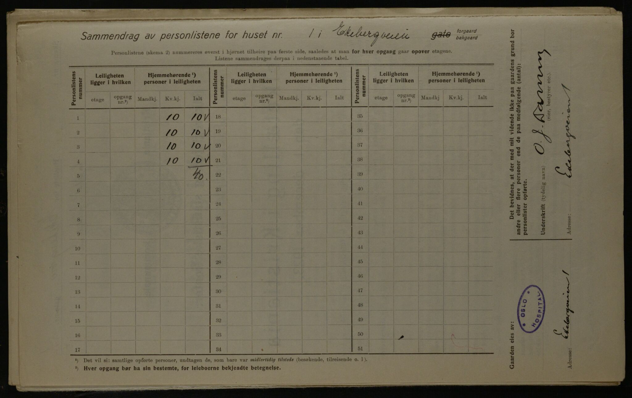 OBA, Kommunal folketelling 1.12.1923 for Kristiania, 1923, s. 22416