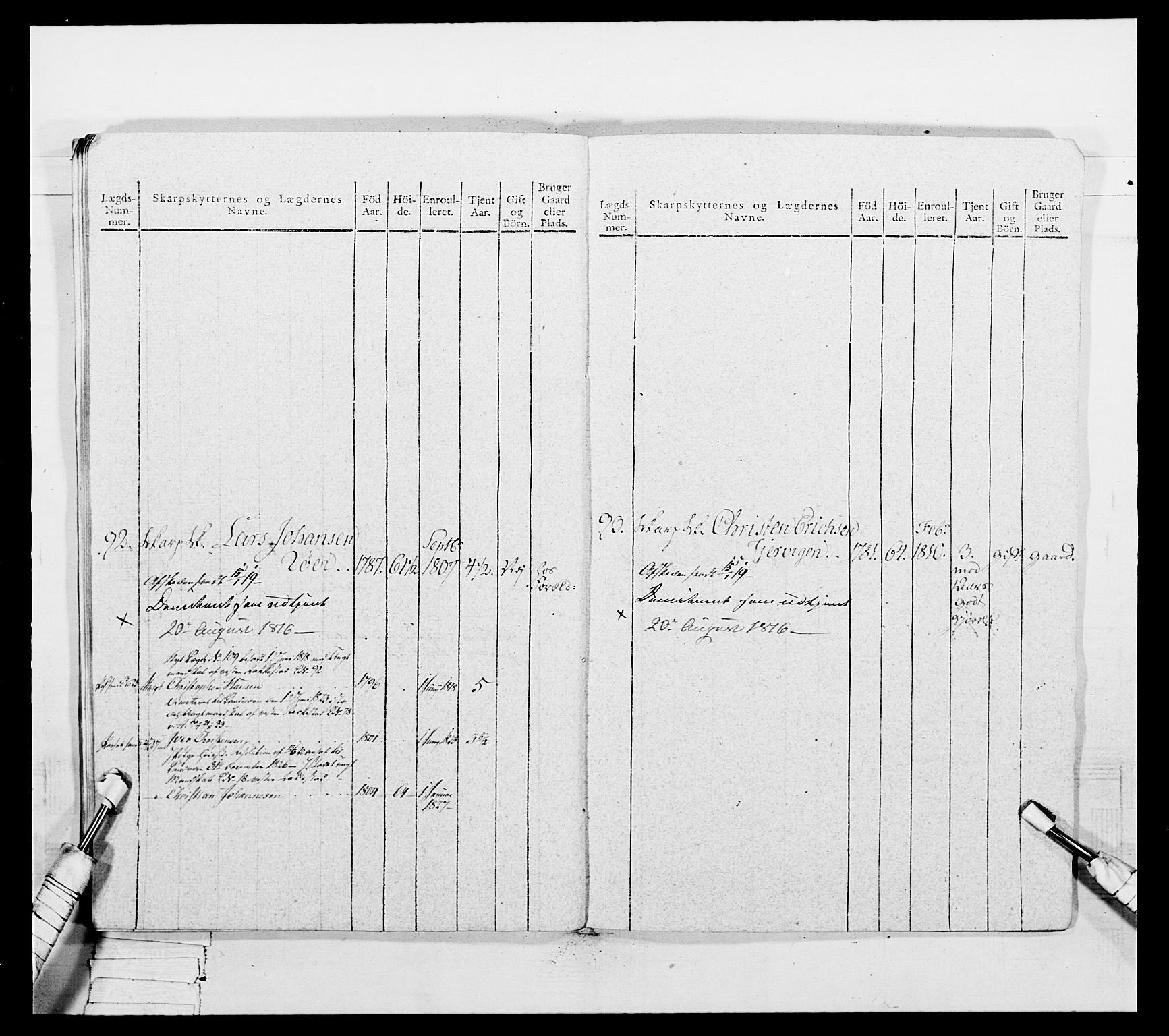 Generalitets- og kommissariatskollegiet, Det kongelige norske kommissariatskollegium, AV/RA-EA-5420/E/Eh/L0050: Akershusiske skarpskytterregiment, 1812, s. 418