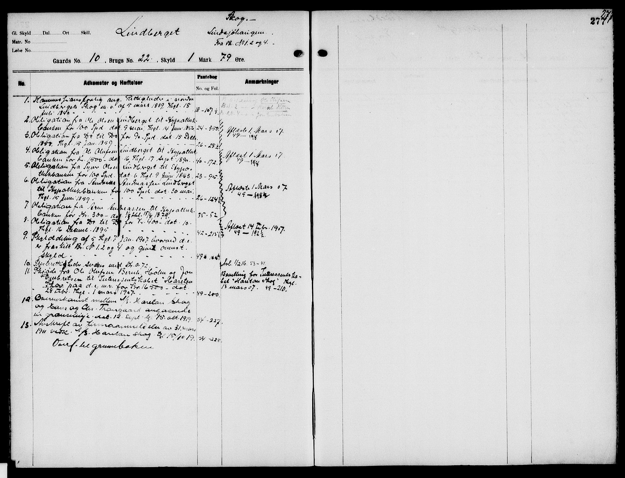 Solør tingrett, AV/SAH-TING-008/H/Ha/Haj/L0001: Panteregister nr. I, 1900-1935, s. 277