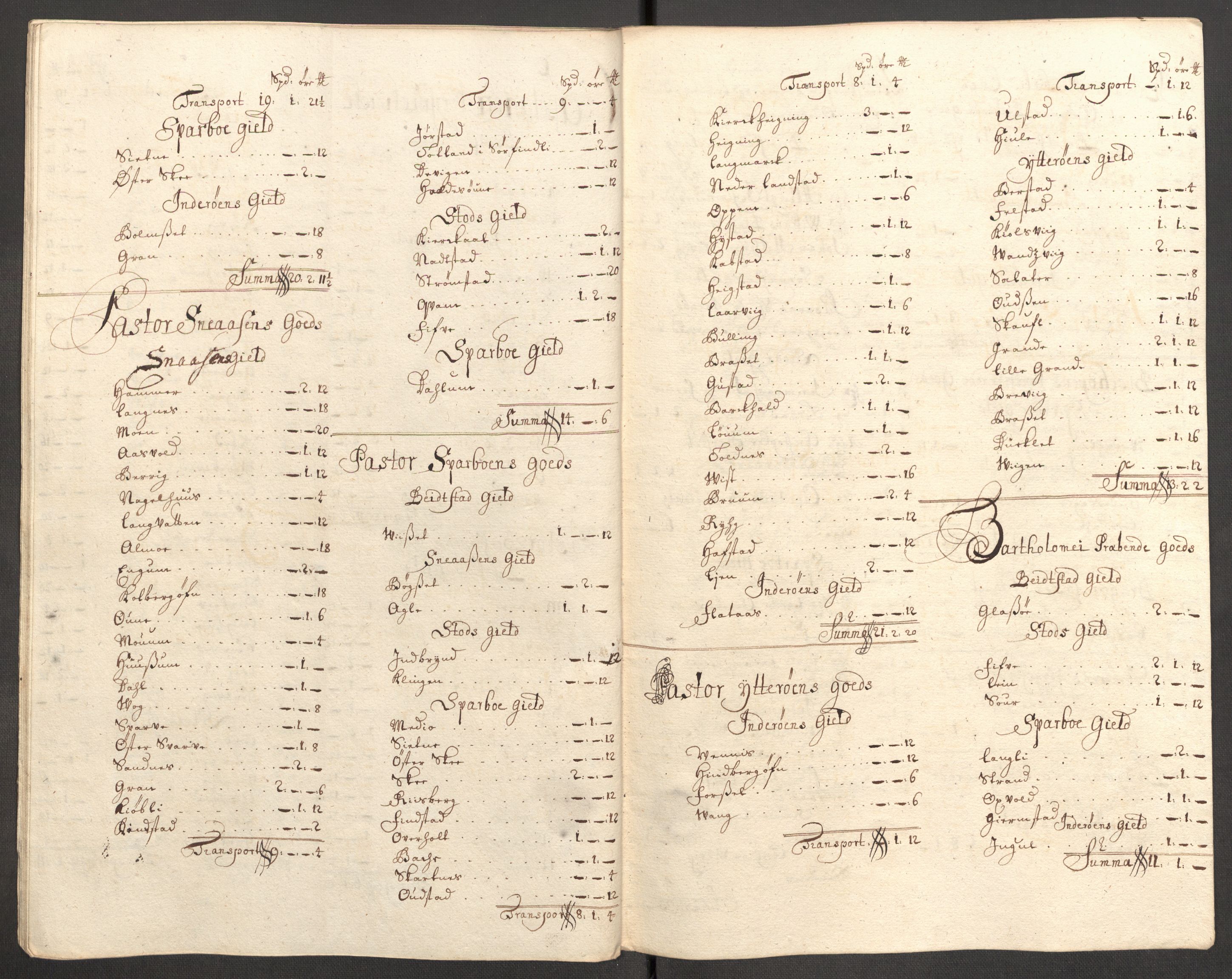 Rentekammeret inntil 1814, Reviderte regnskaper, Fogderegnskap, AV/RA-EA-4092/R63/L4318: Fogderegnskap Inderøy, 1710, s. 198